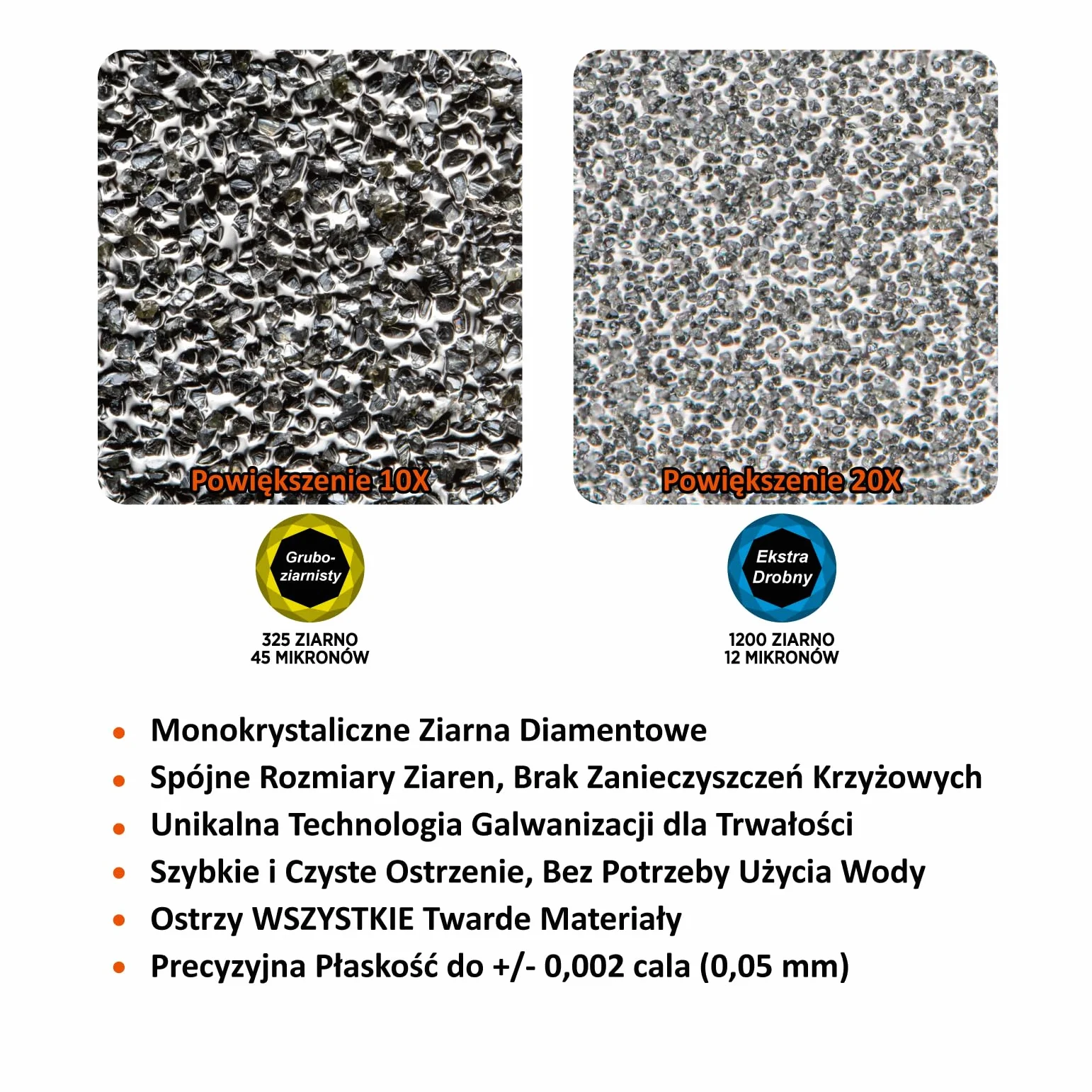 SHARPAL Diamentowa ostrzałka do noży 162N ziarnistość 325/1200 kamień do ostrzenia