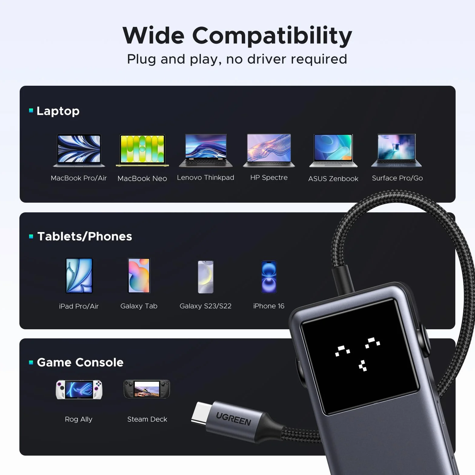 UGREEN Uno USB C Hub 10Gbps 4K@60Hz HDMI Inteligentny wyświetlacz LED PD 100W Adapter USB C 2*USB A i 2*USB C