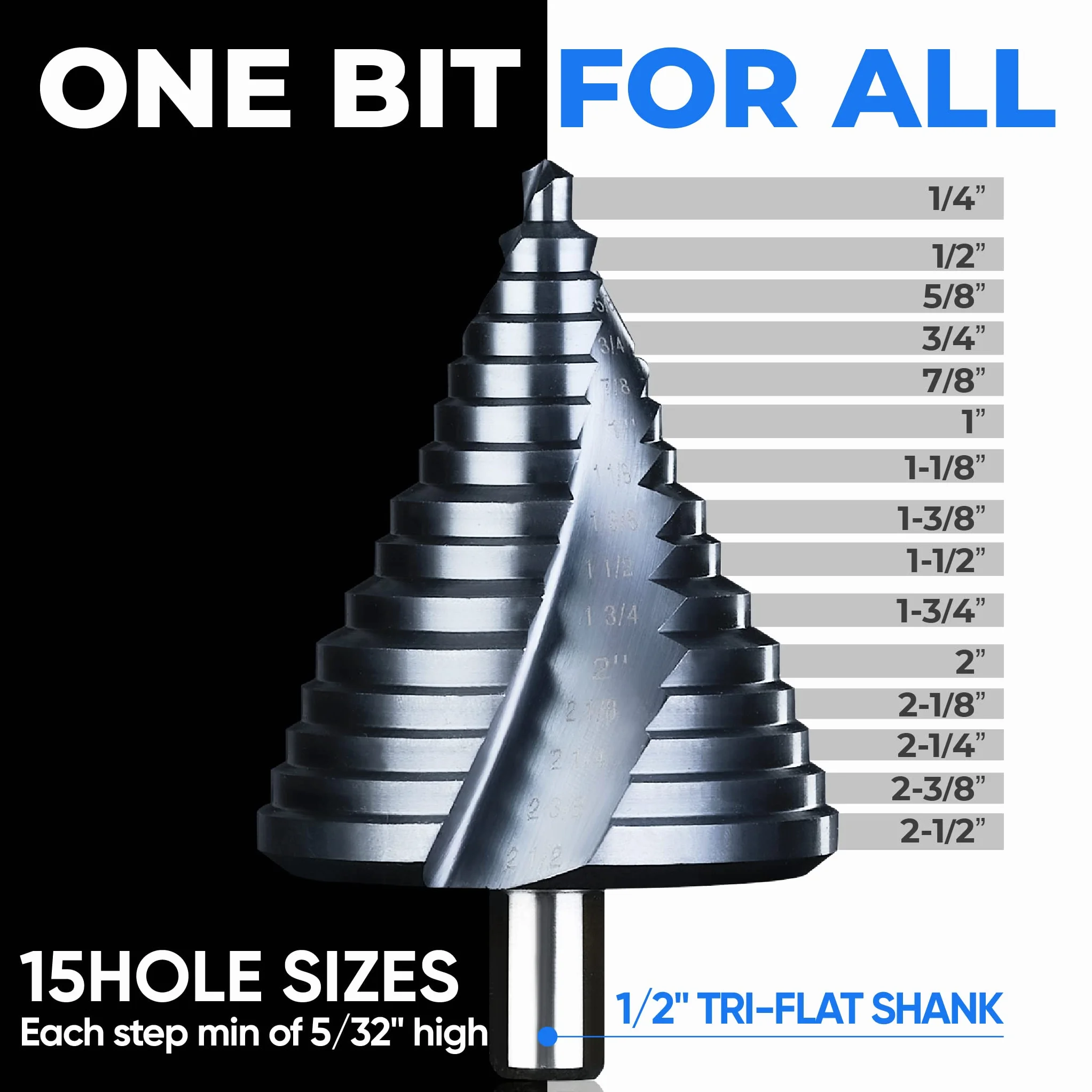 AugTouf toolant Gigantyczne wiertło stopniowe (Pro Max), 1/4" - 2-1/2" (15 stopni) duży bit stopniowy, 1/2" trzonek Unibit wiertło stopniowe do metalu, aluminium, drewna, tworzywa sztucznego