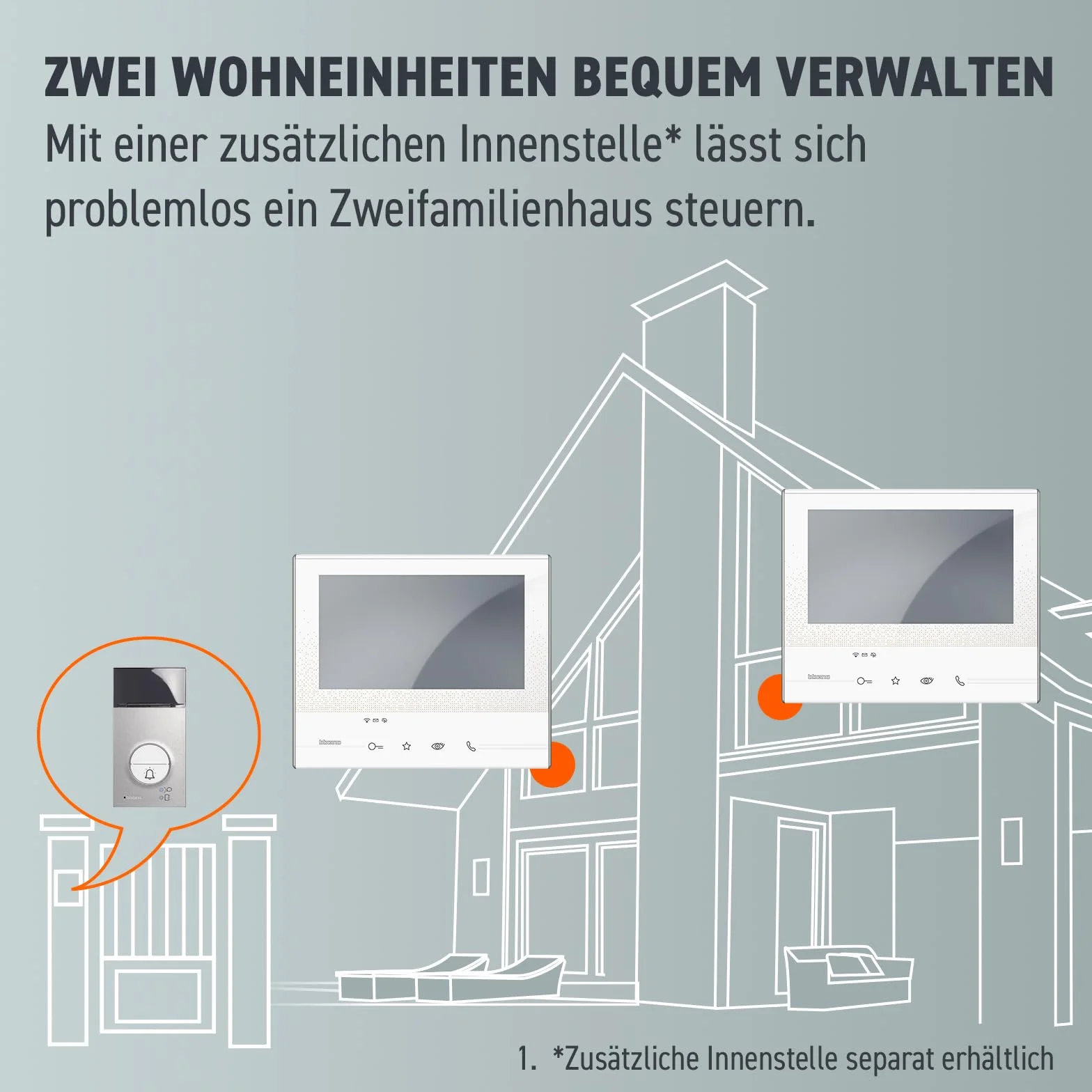 BTICINO, CLASSE300 X13E video wnętrze z ekranem dotykowym 7", 4 wrażliwe przyciski, połączenie ze smartfonem, korzystanie z aplikacji, rozszerzenie zestawu nr art. 363911 do domu dwurodzinnego, biały,