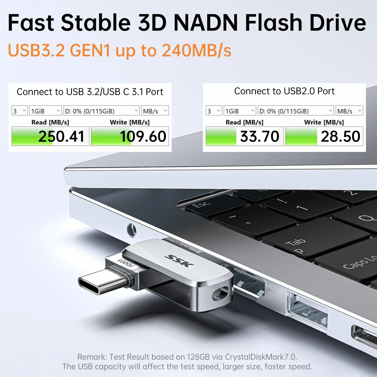 SSK Pamięć USB C 64 GB do 240 MB/s, Dual Memory Stick USB 3.2 Typ-C i USB-A, pamięć flash Drive do iPhone 15/16Pro/Win / Android z wodą, kurzem i ochroną przed upadkiem