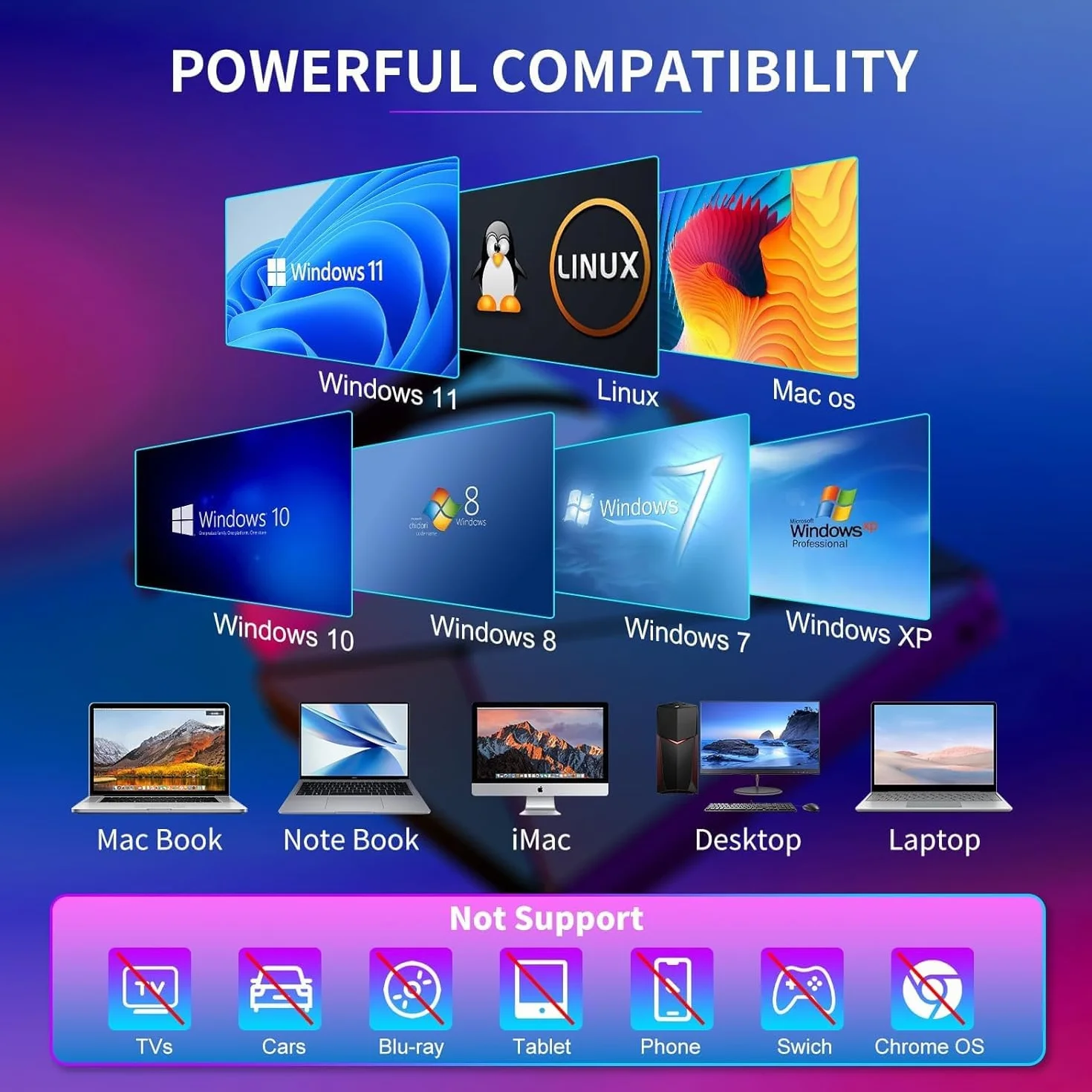 Zewnętrzny napęd CD DVD, USB 3.0 i Type-C przenośny napęd CD DVD +/-RW, nagrywarka/czytnik DVD/CD ROM, smukły optyczny napęd DVD, odtwarzacz CD/DVD do laptopa, komputera stacjonarnego, MacBook, macOS
