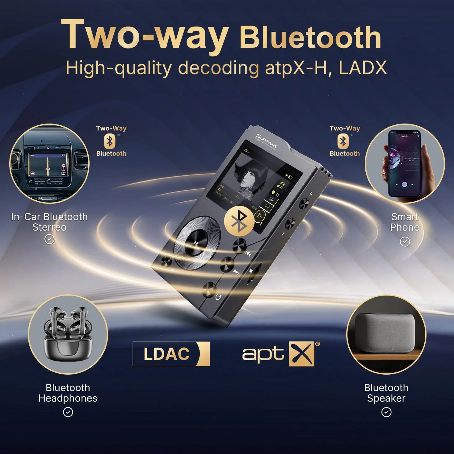 Surfans F20 MP3 odtwarzacz Bluetooth HiFi bezstratny DSD cyfrowy audio wysokiej rozdzielczości przenośny