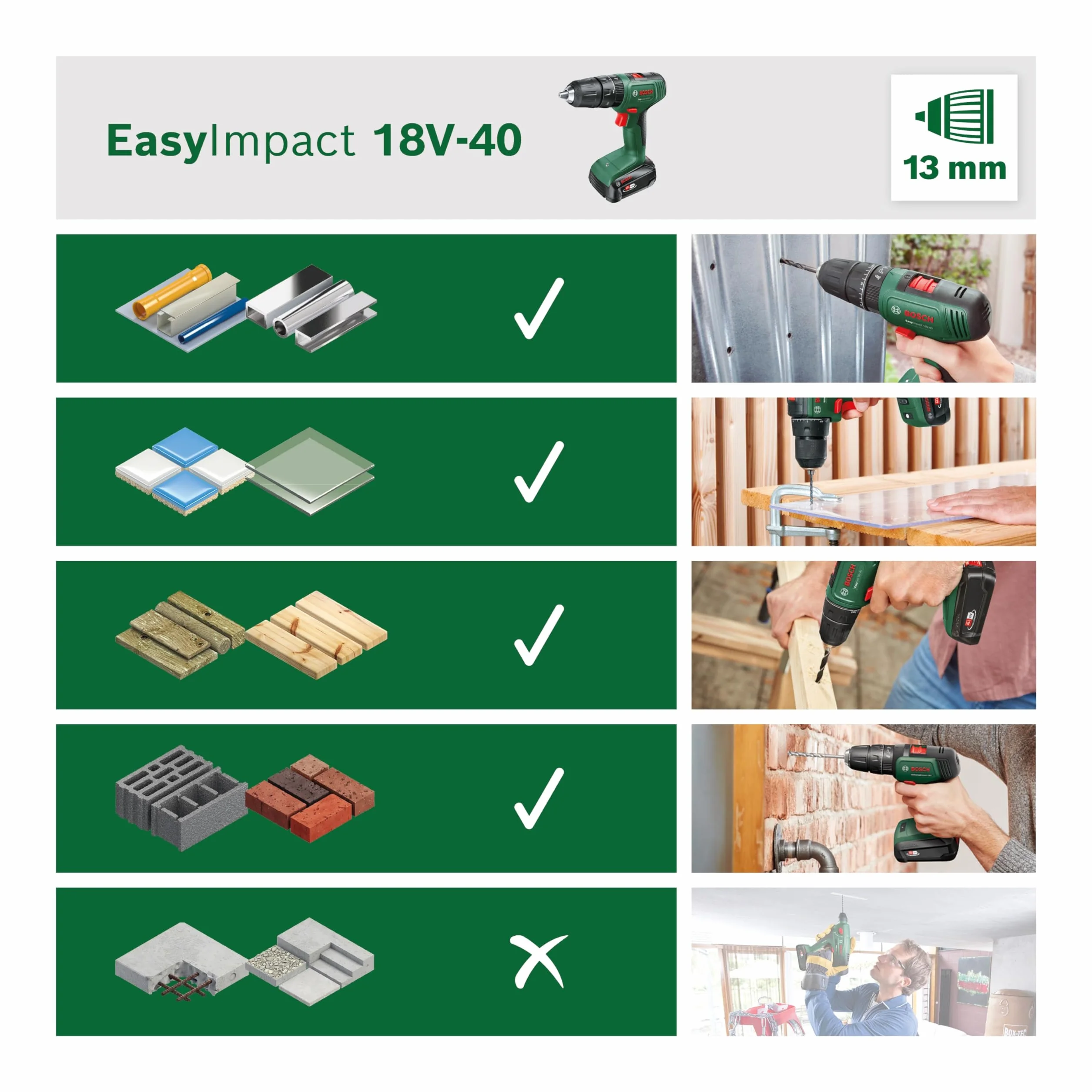 Bosch Home and Garden Akumulatorowa Wiertarka Udarowa Bosch EasyImpact 18V-40, 1 Akumulator 2 Ah, System 18V, Walizka