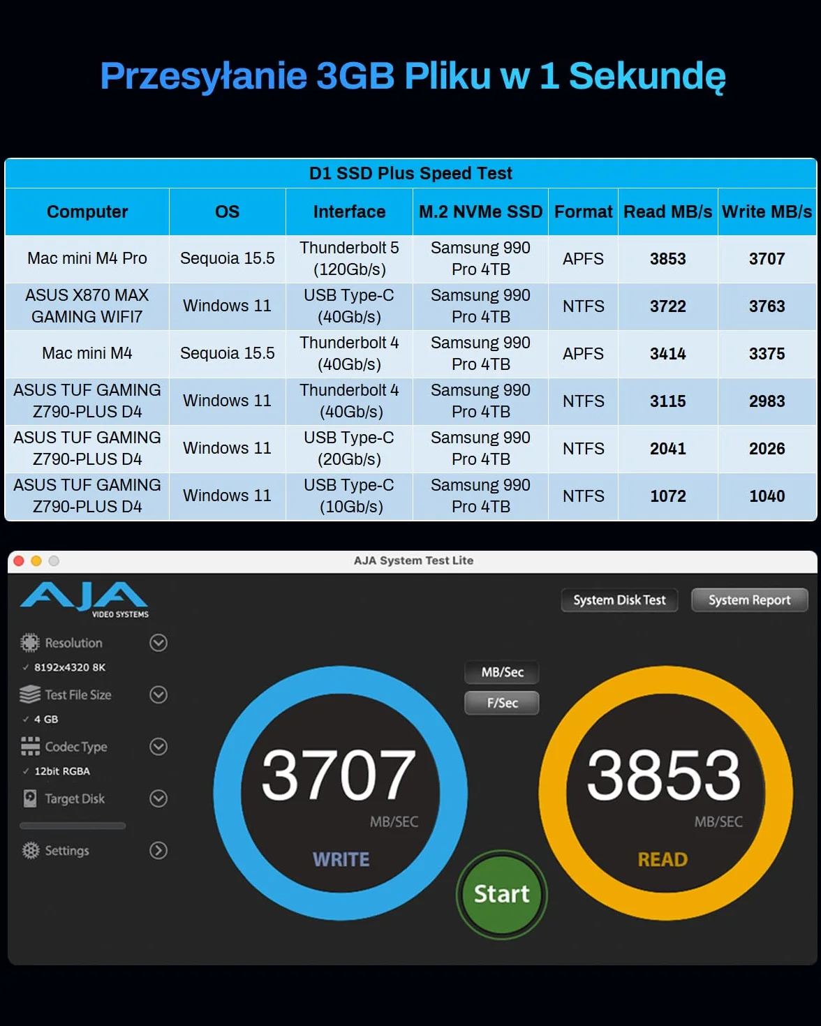 TERRAMASTER D1 SSD Plus 40 Gbps Obudowa NVMe M.2 Aluminiowa USB typu C kompatybilna z USB 4/3.2/3.1/3.0/2.0 Thunderbolt 5/4/3