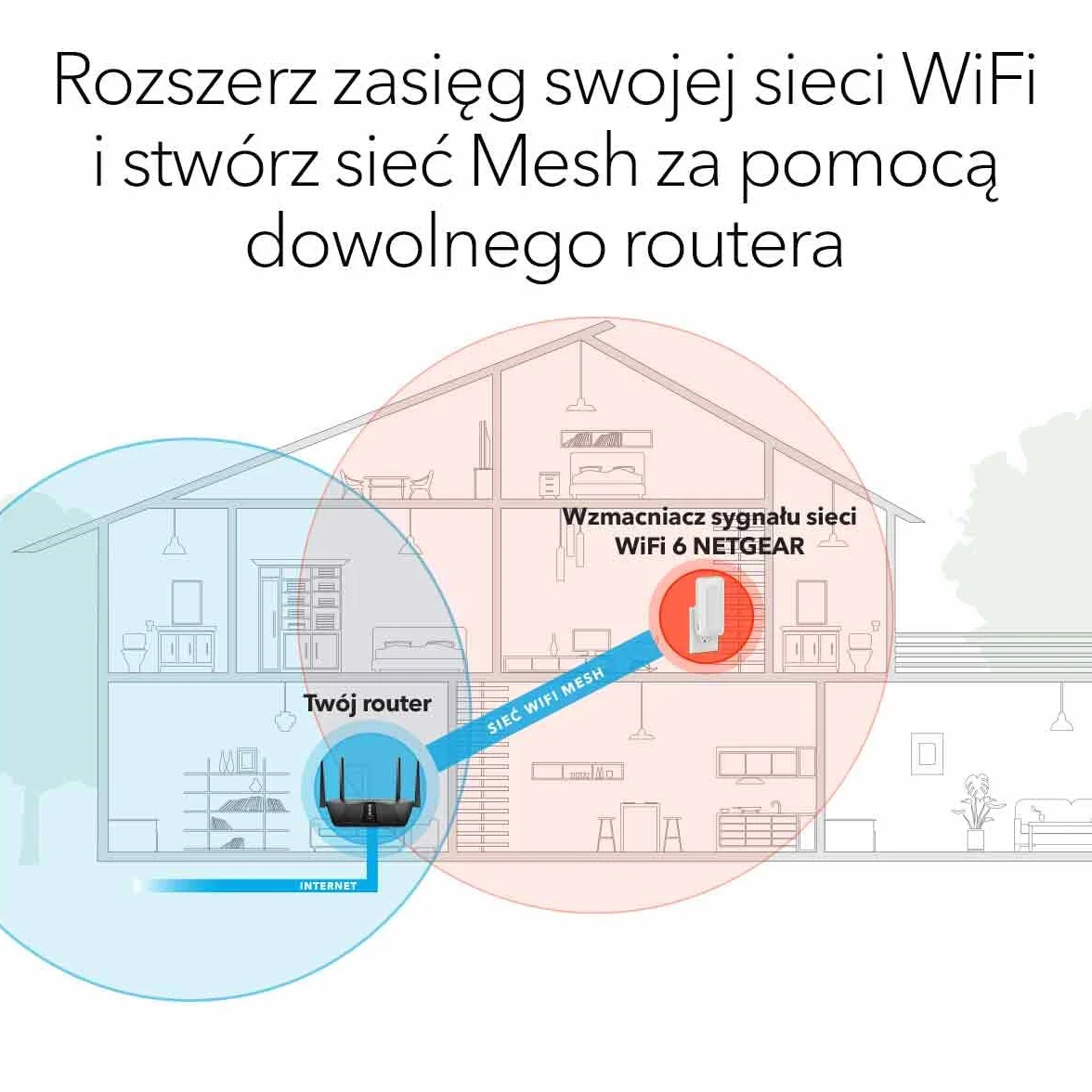 NETGEAR, wzmacniacz sygnału sieci WiFi 6 (EAX12) — dodaj do 80 m2 i 15 urządzeń; dwupasmowy wzmacniacz sygnału bezprzewodowego AX1600 (do 1,6 Gb/s), zabezpieczenie WPA3, inteligentny roaming