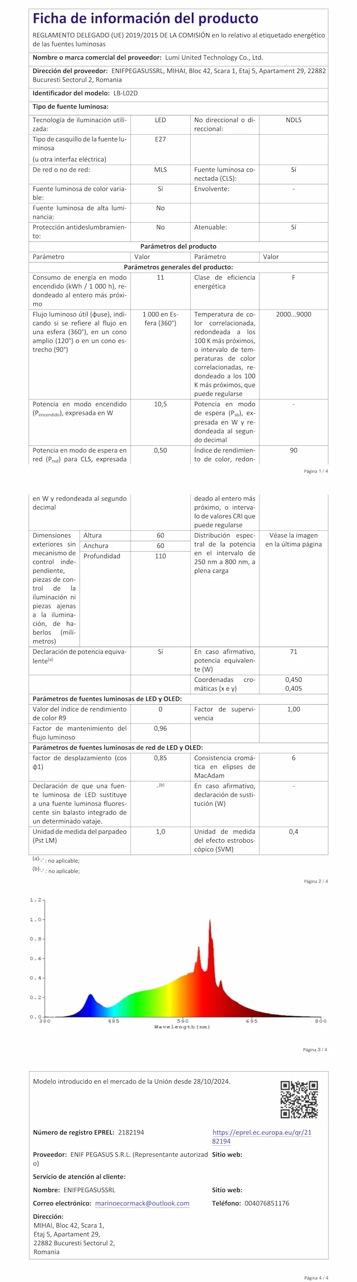 Aqara Żarówki LED T2 (E27, RGB CCT), Thread/Zigbee, Regulowana biel (2000 K-9000 K), RGB Zmieniająca Kolory z 16 Mln Kolorów, Odp. 75 W, Matter, Zgodna z HomeKit, Alexą, Google