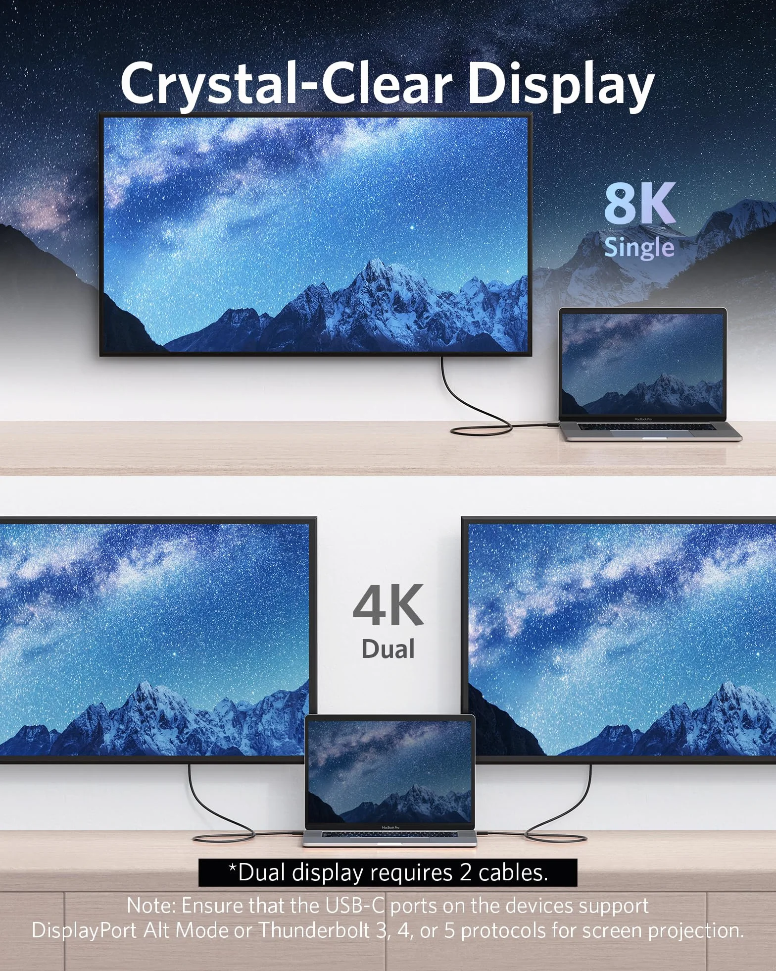 Kabel Anker Thunderbolt 4 o długości 70 cm, wyświetlacz 8K/transfer danych 40 Gb/s /kabel ładujący 100W USB-C, kompatybilny z iPhone 15, MacBookami USB-C, iPadem Pro, koncentratorami, dokami, certyfikowaniem Intel Thunderbolt