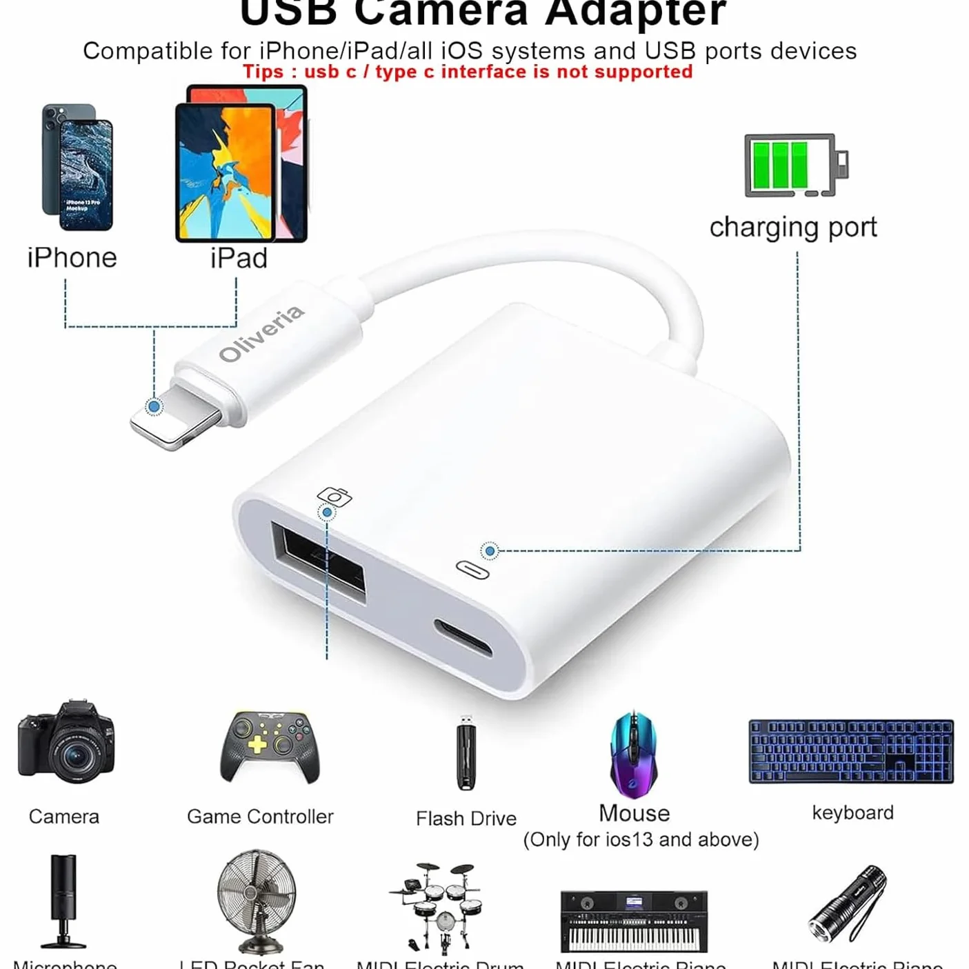 Adapter USB Oliveria do aparatu iPhone iPad, gniazdo OTG, kompatybilny z iPhone i iPad, równoczesne ładowanie i odczyt kart, Plug and Play, przenośny