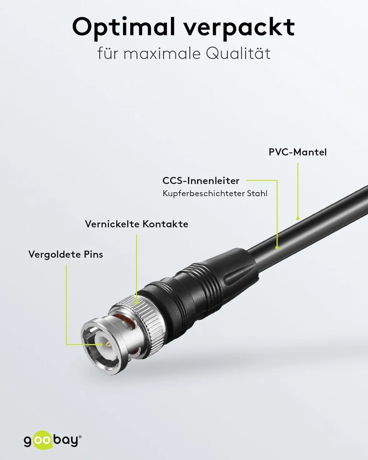 goobay Kabel BNC 1 m RG58 koncentryczny 50 omów antenowy z wtyczką BNC