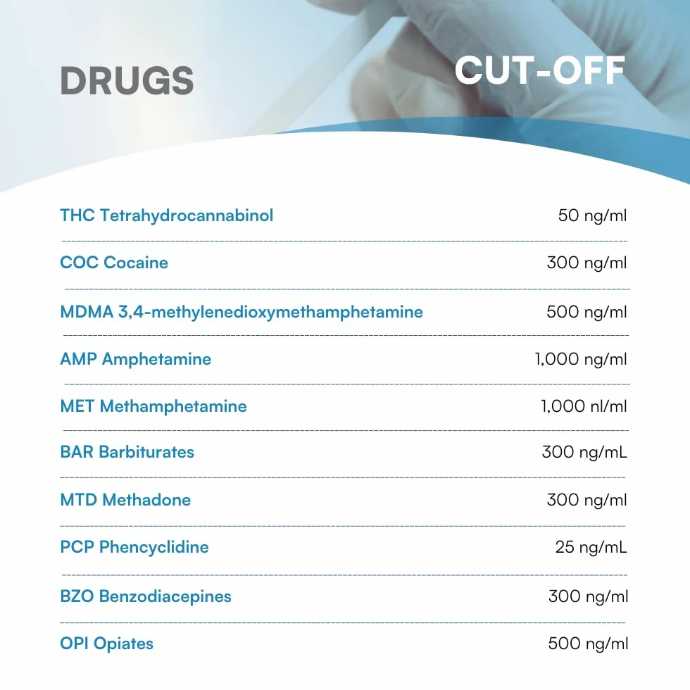 2 x 10 paneli zestaw do testowania leków domowych | Wykryj 10 leków w moczu | THC (marihuana), Kokaina, Amfetamina, Benzodiazepiny, metadon, ekstasy, opiat, barbiturany, metamfetamina, ketamina