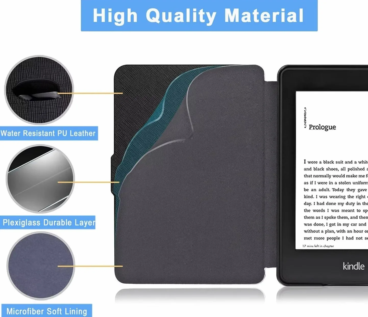 MOKASE Etui do Kindle Paperwhite 10. Generacji 2018 PQ94WIF, Ultra Cienki Syntetycznej Skóry Pokrowiec z Auto Budzeniem/Uśpieniem, Czarny