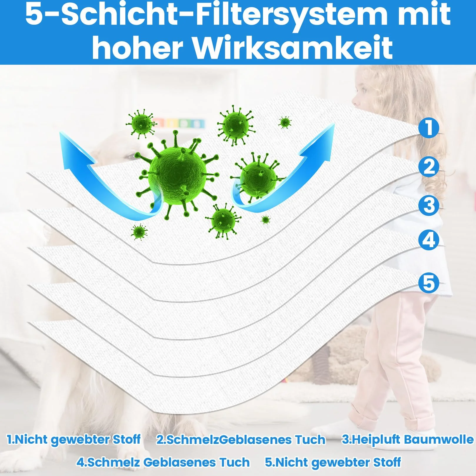 10 worków do odkurzacza dla Miele HyClean Pure GN Classic C1 Complete C2 C3 S2 S5 S8 S Seria, akcesoria do odkurzaczy Efficiency, z 3 filtrami silnikowymi, 3 filtrami wylotowymi, części zamienne