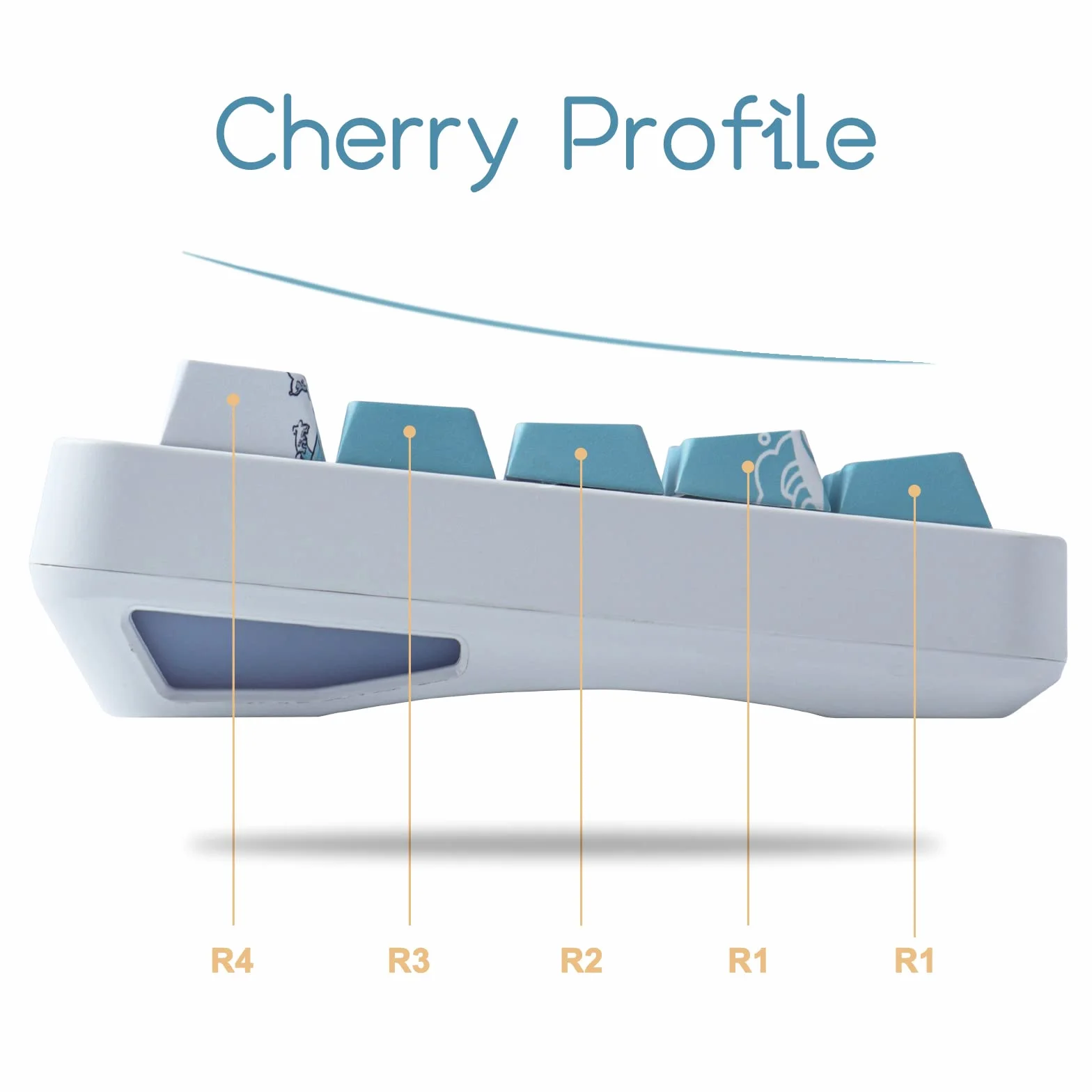 Nasadki klawiszy PBT, 100 klawiszy Cherry Profile Dye Sublimation, Coral Sea Keycaps do układu ISO/ANSI 61/64/68/87 Gateron MX przełączniki klawiatura mechaniczna
