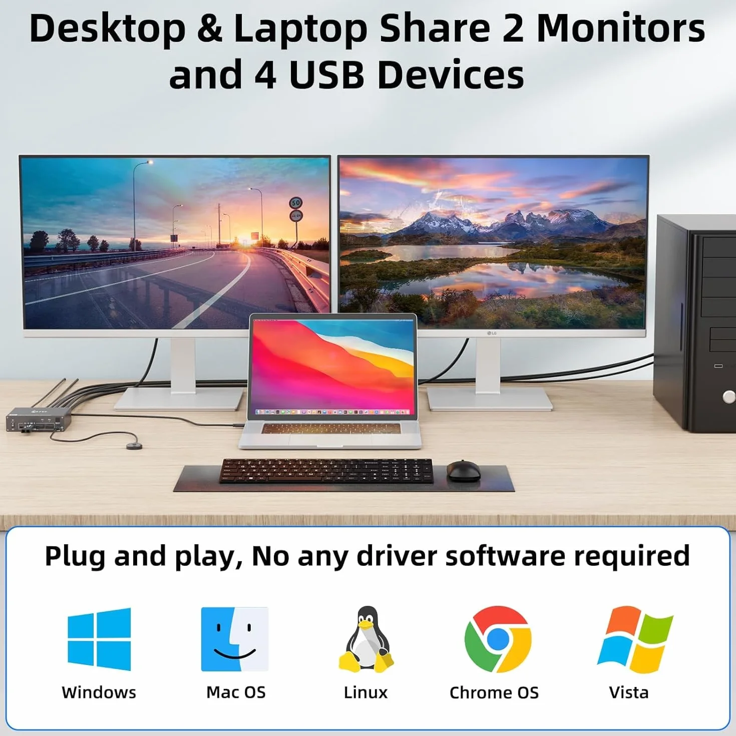 Przełącznik KVM USB C 2 Monitory 1 Laptop 1 Komputer 4K@60Hz HDMI Dual Monitor KVM Switch 2 Komputery 4 Porty USB 3.0