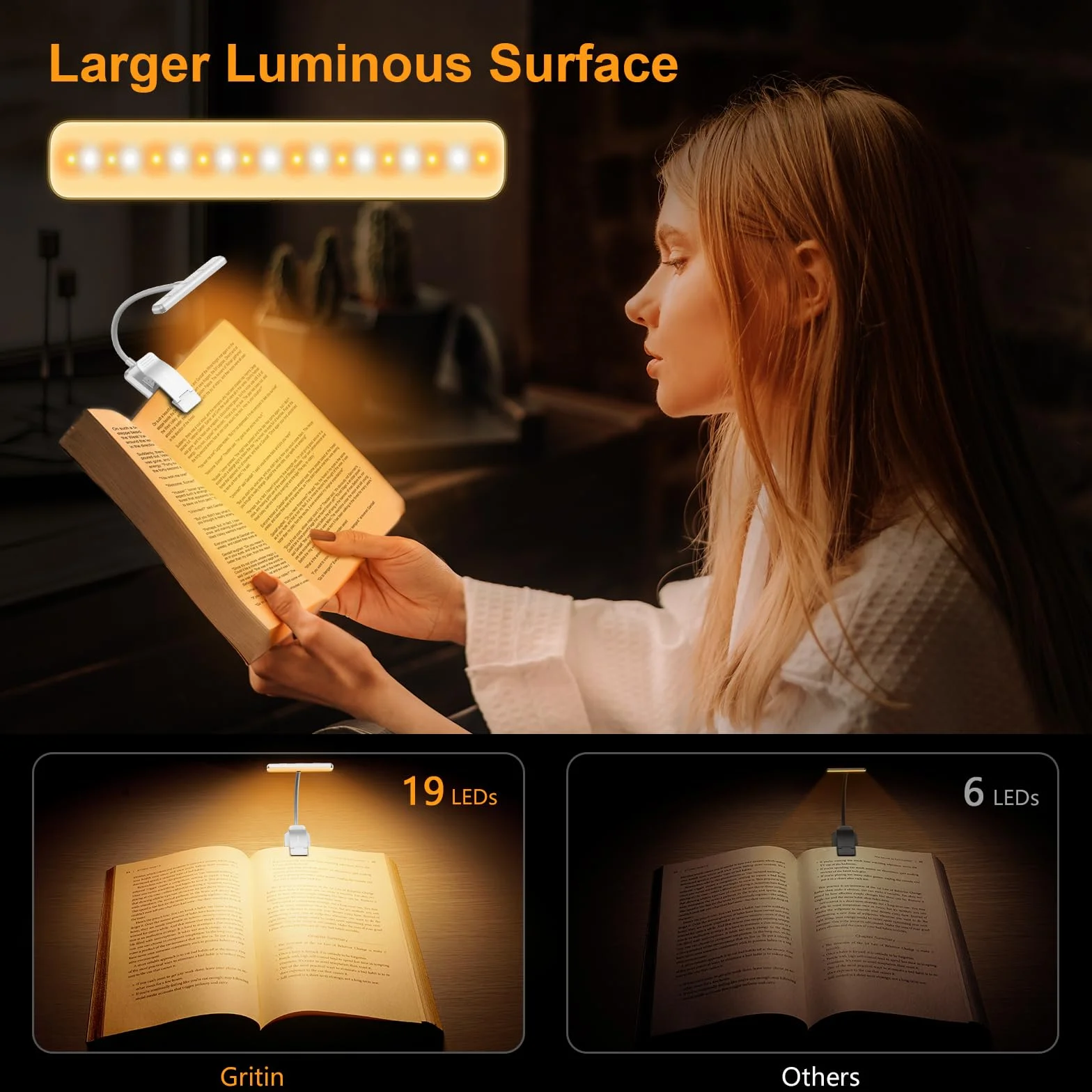 Gritin Lampka do Czytania 19 LED, Ładowana Przez USB, 3 Tryby Temperatury Barwowej, Długa żywotność baterii, Płynna Regulacja Jasności, Elastyczna Lampka Zaciskowa 360° do Czytania w Łóżku -Biały