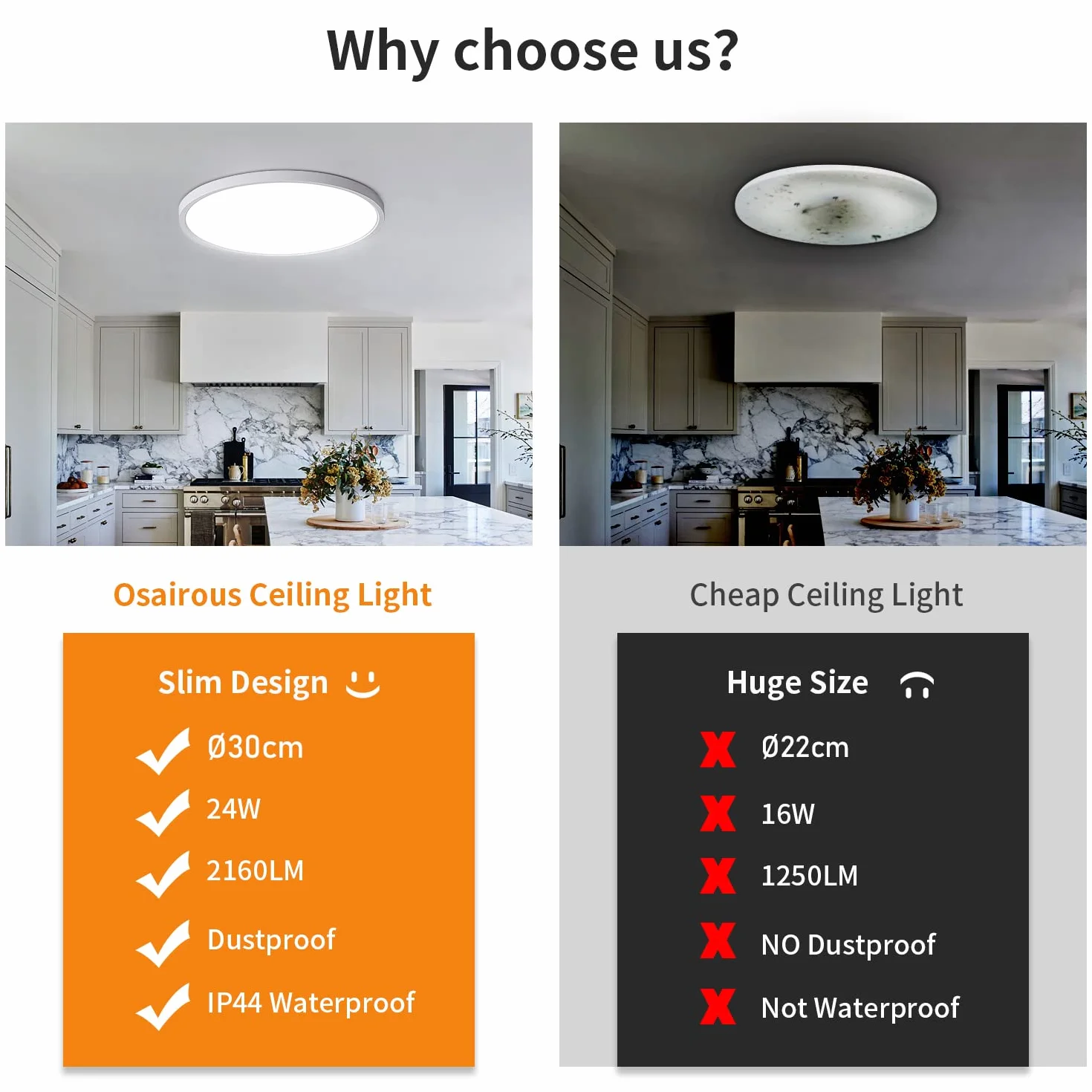Comely Plafon LED Średnica 30cm, 24W 2160LM Lampa Sufitowa, IP44 Plafon Łazienkowy LED, 6500K Zimna Biel Oprawa Do Sypialni, Łazienki, Kuchni, Korytarza, Balkonu