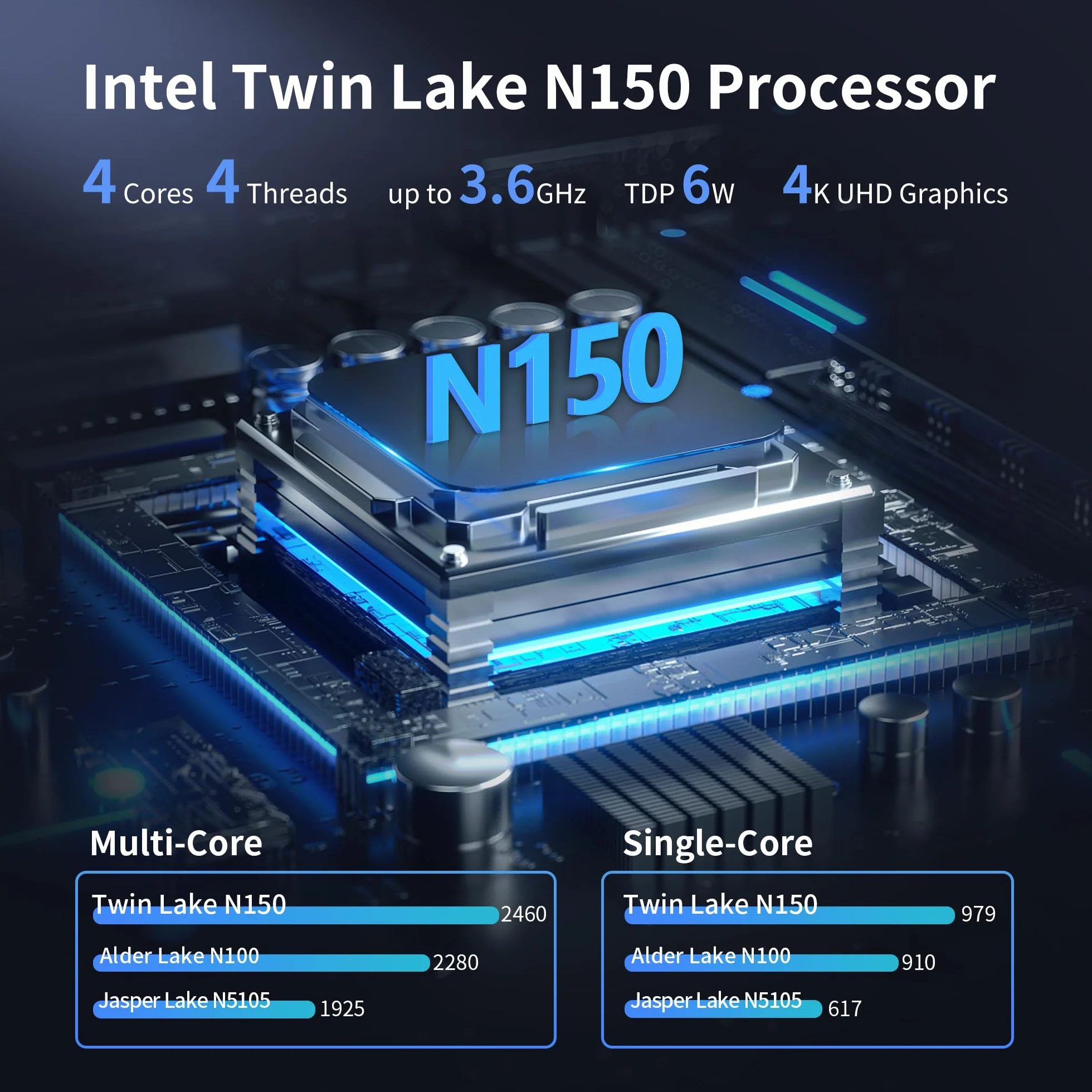 CWWK N150 Mini PC Firewall 4x 10GbE RJ45 2.5GbE LAN S7 Pro OPNsense Barebone DDR5 Dual NVMe