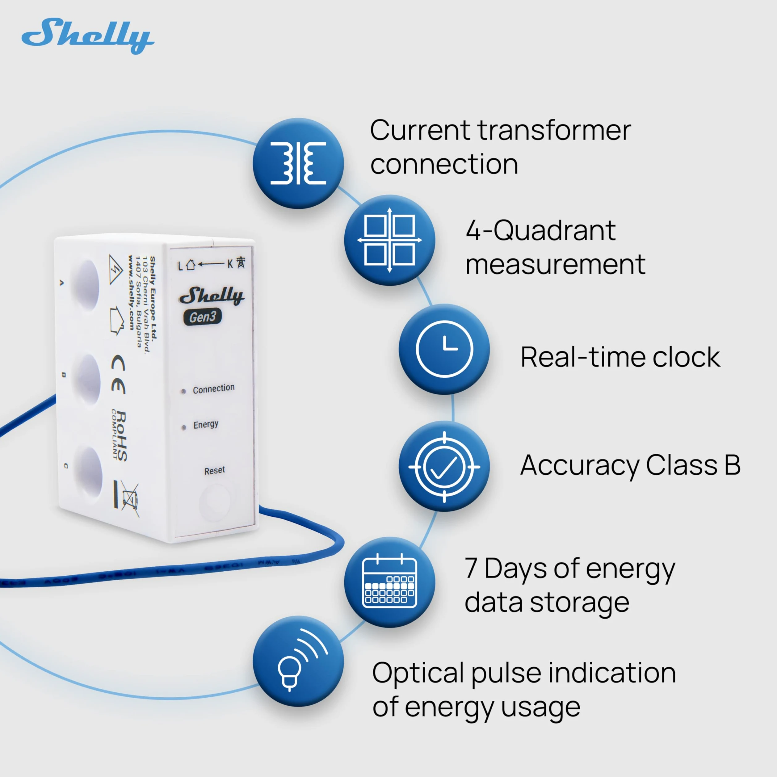 Shelly 3EM-63T Gen3 – Licznik energii 1-/3-fazowy, Wi-Fi & Bluetooth, szyna DIN, impuls optyczny, dane historyczne, fotowoltaika, zdalne sterowanie aplikacją