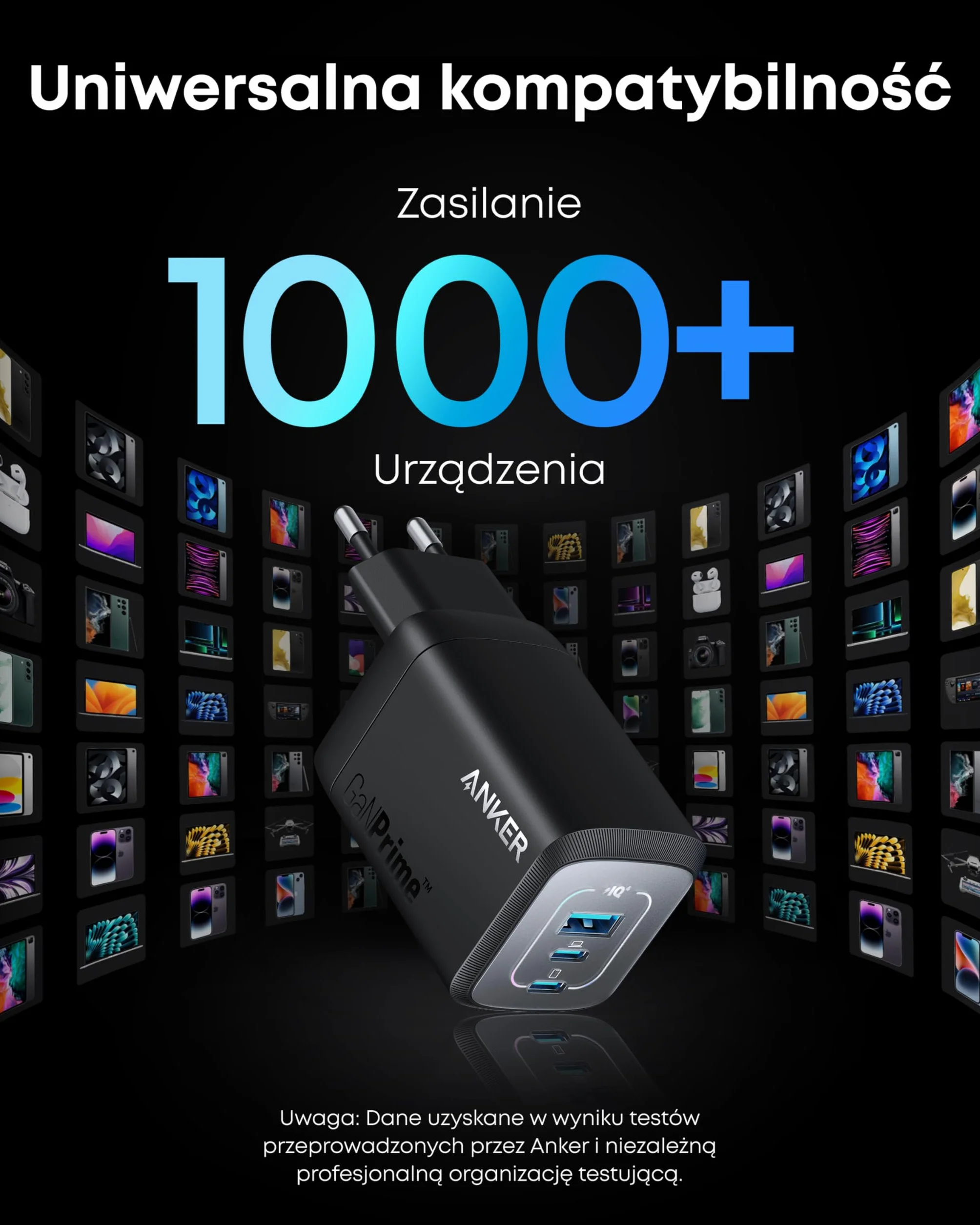 Anker Prime GaN 100 W Ładowarka USB-C 3-portowa PPS Składana
