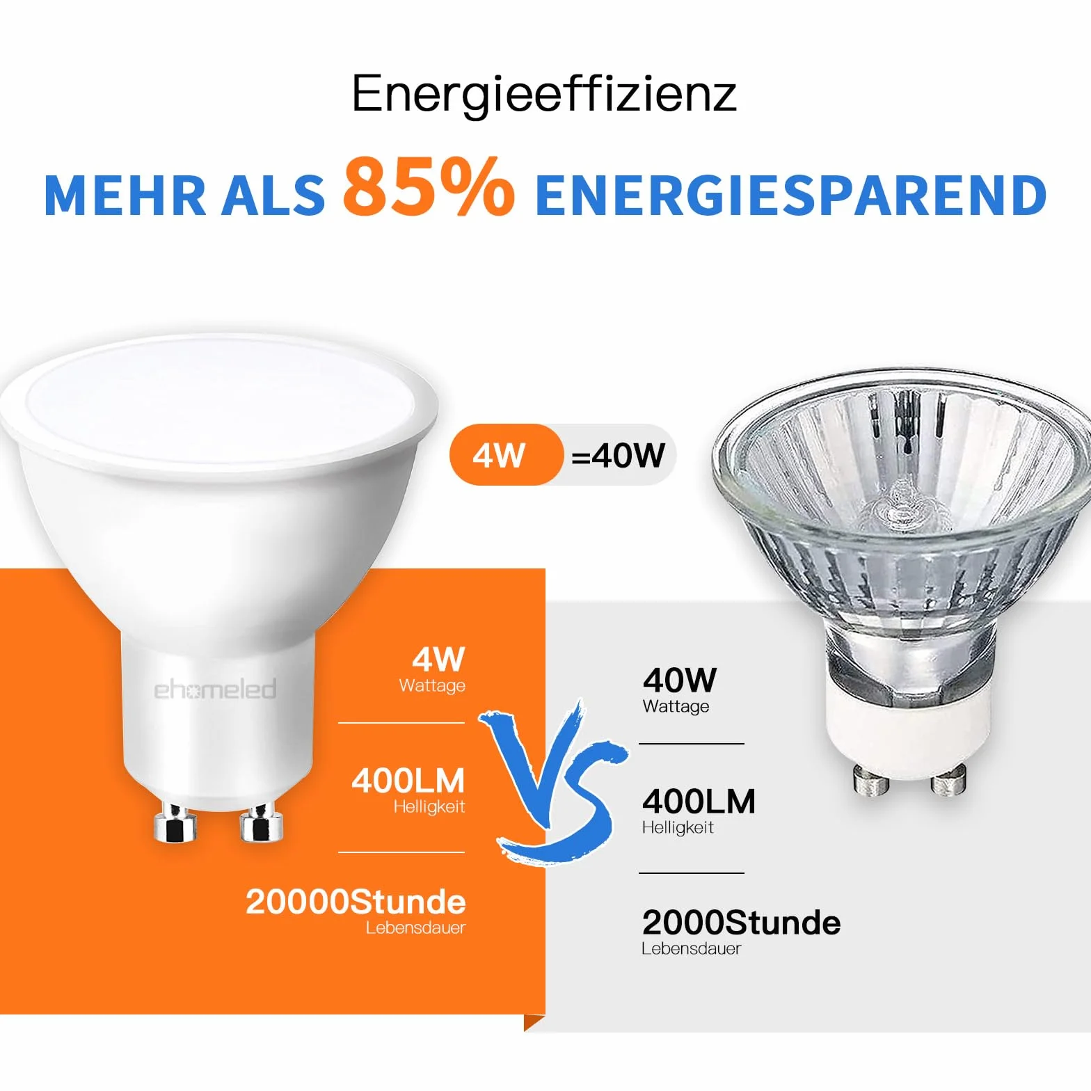 GU10 żarówka LED, ciepła biel (3000 K), 4 W, 400 lumenów, zastępuje żarówkę halogenową 40 W, energooszczędna, 120° reflektor, idealna do salonu, kuchni i korytarza, bez możliwości ściemniania