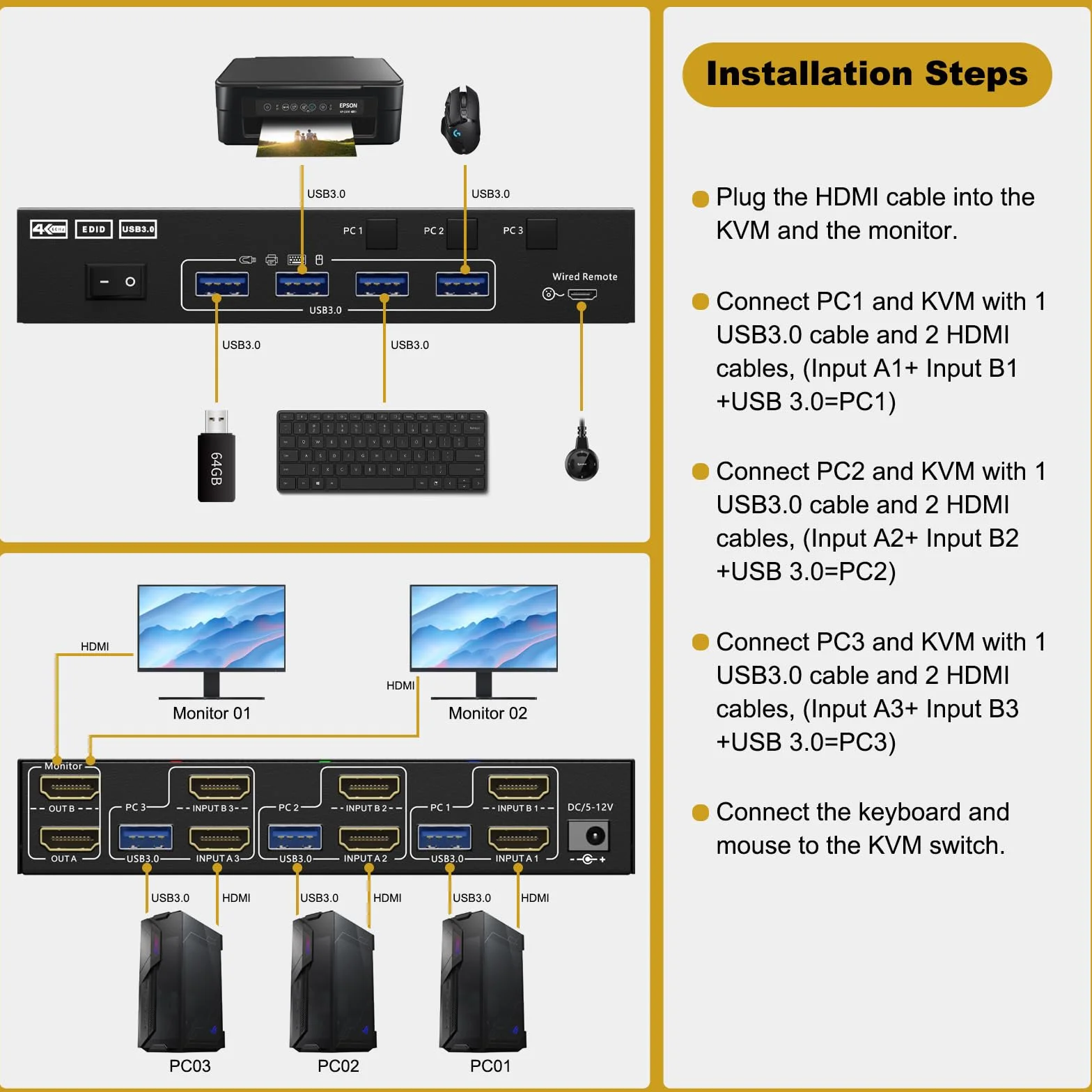 KVM Switch USB 3.0 HDMI 3 PC 2 Monitory 4K 60 Hz 2K 144 Hz Symulacja EDID