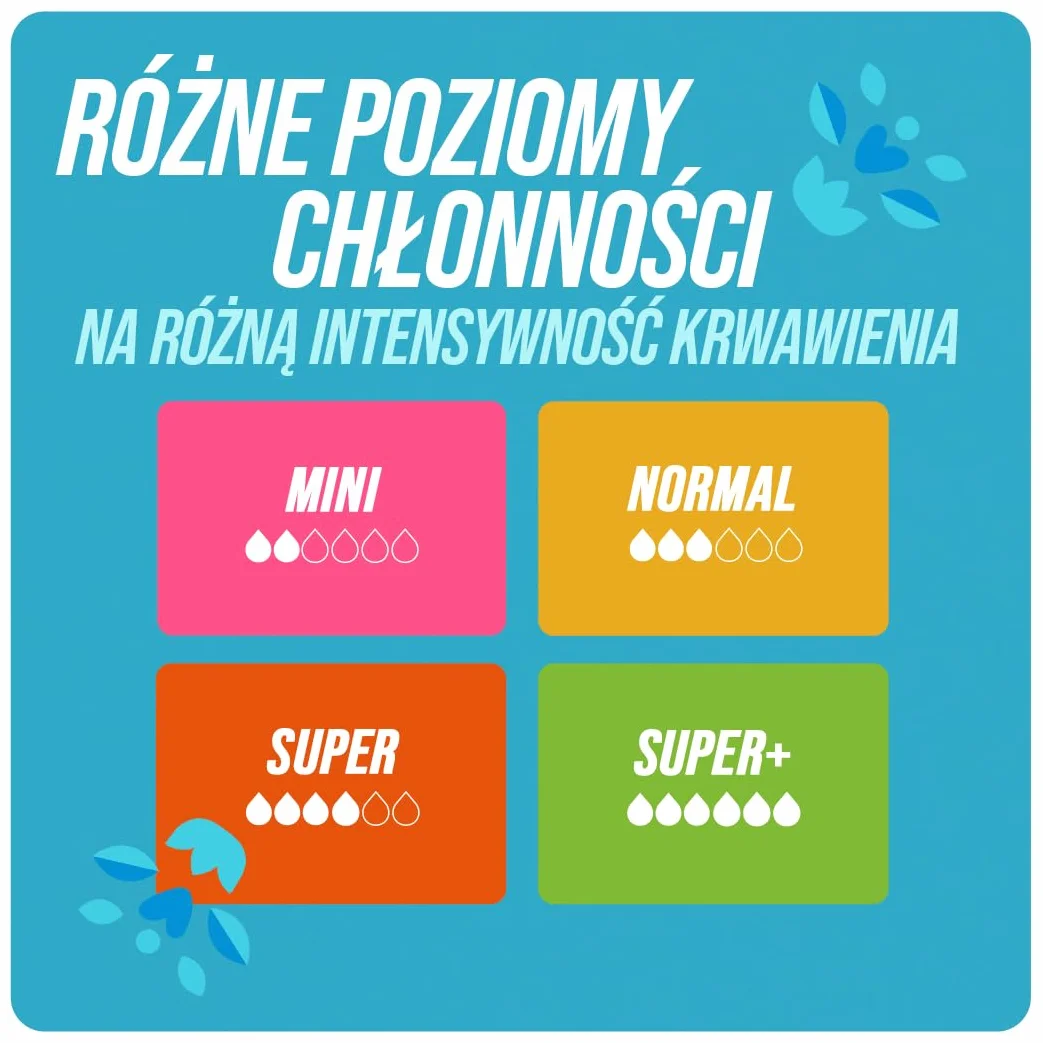 o.b. ProComfort Super Plus Tampony 32 szt., Łatwa aplikacja i usuwanie tamponu, Na bardzo obfite krwawienie, Wnętrze tamponu wykonane w 100% z materiałów pochodzenia roślinnego