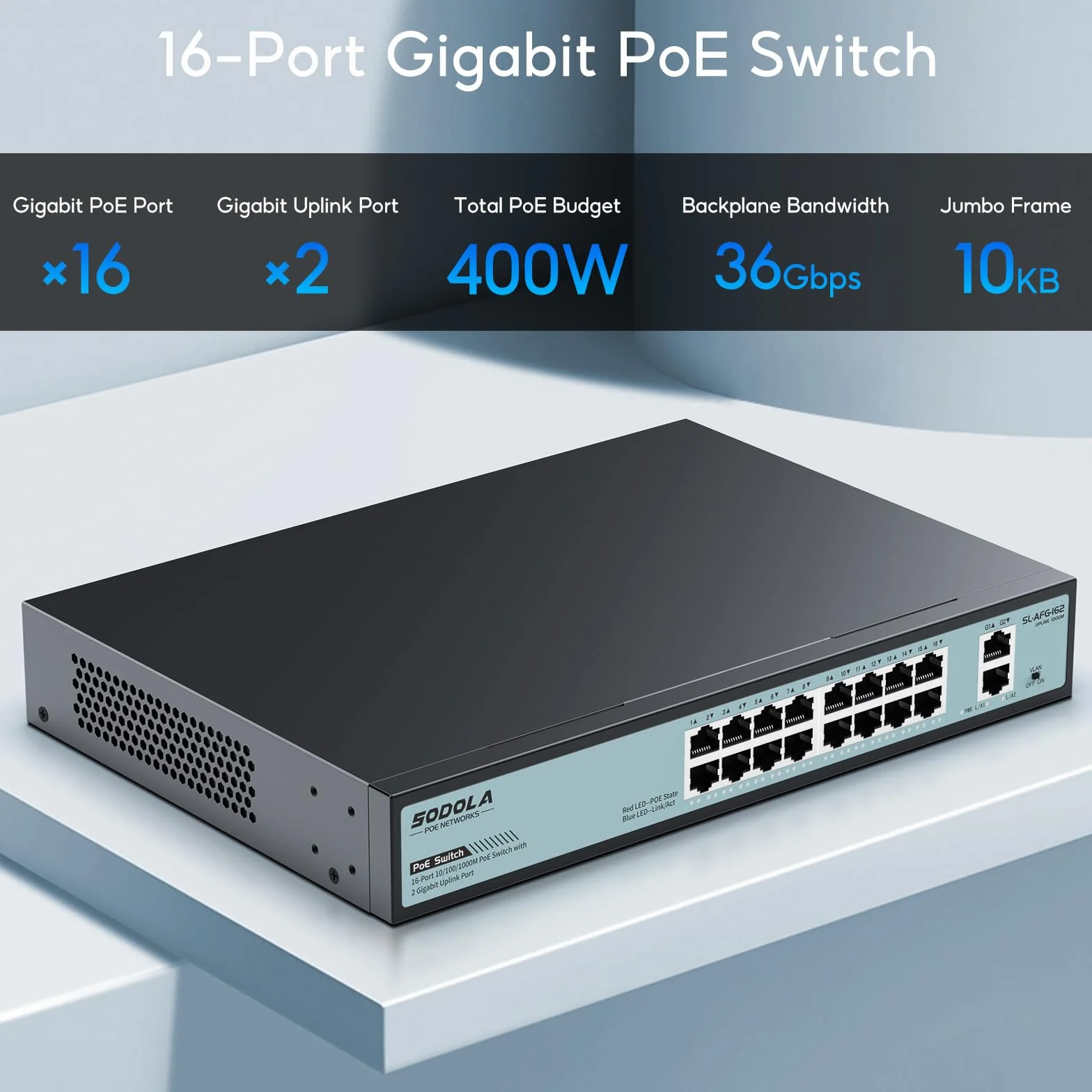 SODOLA 18-portowy przełącznik Gigabit PoE 400 W niezarządzany Ethernet IEEE802.3af/at VLAN