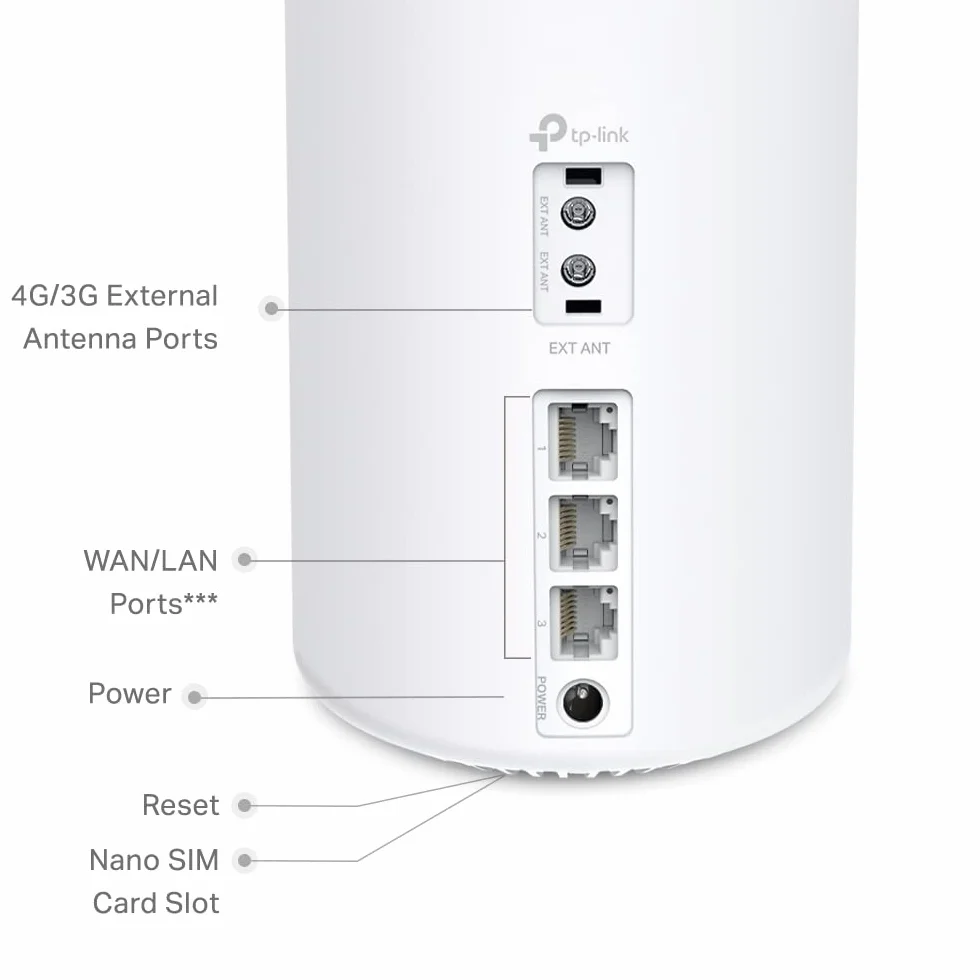 TP-Link Deco X1500-4G router 4G+ CAT6 Wi-Fi 6 Mesh Dual Band AX1500 Gigabit Ethernet kontrola rodzicielska 1 szt.