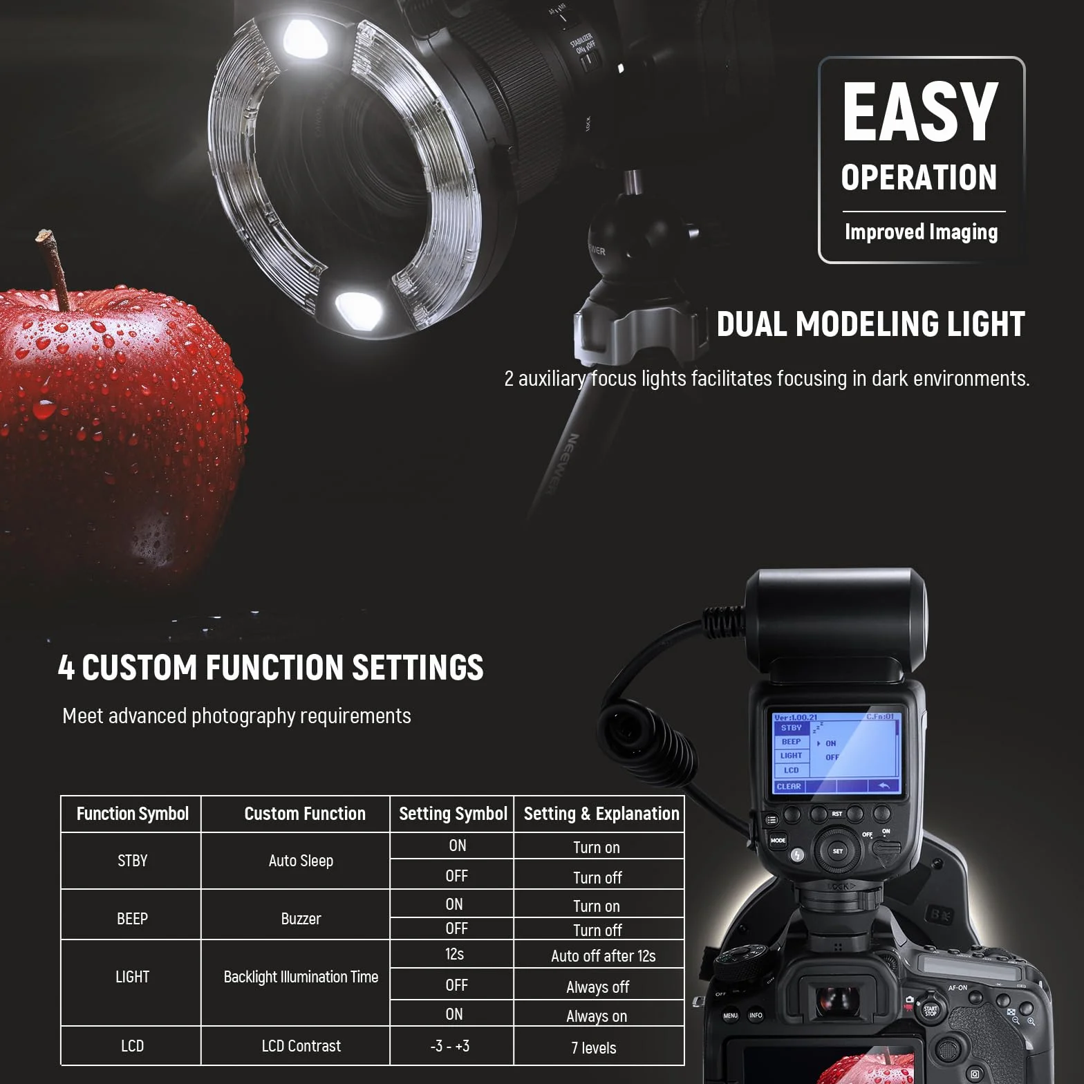 Neewer RF1-C Marco Ring Flash kompatybilny z Canon, 76Ws GN15 5600K E-TTL lampa błyskowa, wyjście 1-1/128, synchronizacja kurtyny przedniej/tylnej, kolorowe żele, pierścienie adaptera obiektywu do