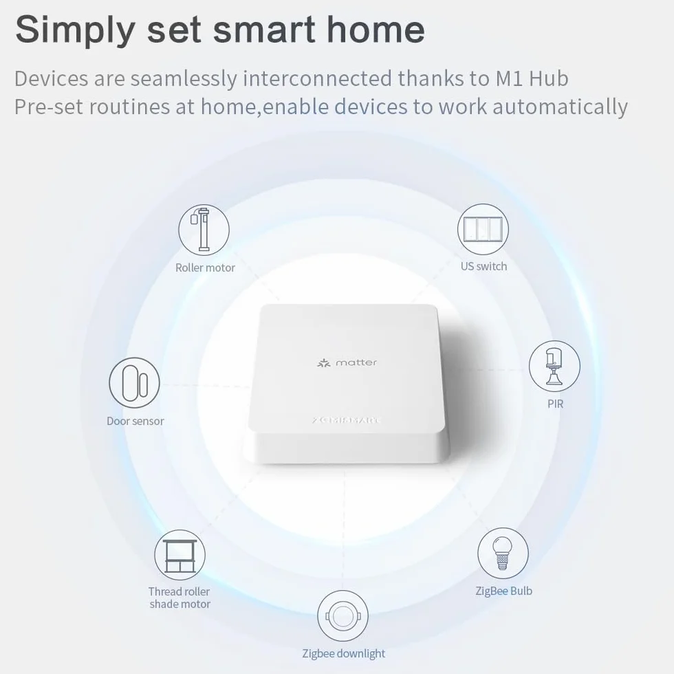 BENEXMART M1 Matter Smart Home Hub, Wi-Fi 6, Ethernet, steruj podłączonymi urządzeniami Thread & Tuya Zigbee 3.0, wieloplatformowy, sterowanie głosowe przez Siri i Google Home