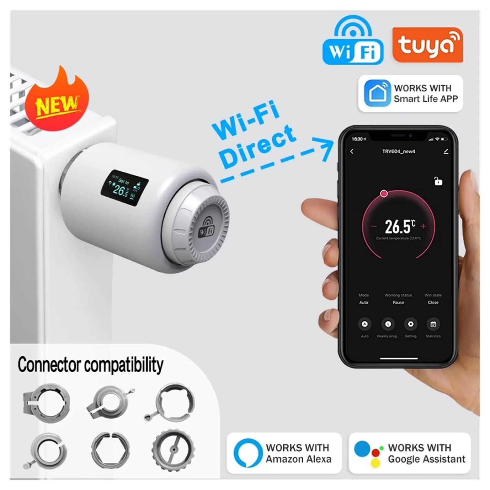 Termostat Tuya TRV Wifi Inteligentna Głowica Termostatyczna Siłownik Zaworu Grzejnikowego Regulator Temperatury Ogrzewania OszczęDza Energię I Koszty Ogrzewania(WIFI TRV604)
