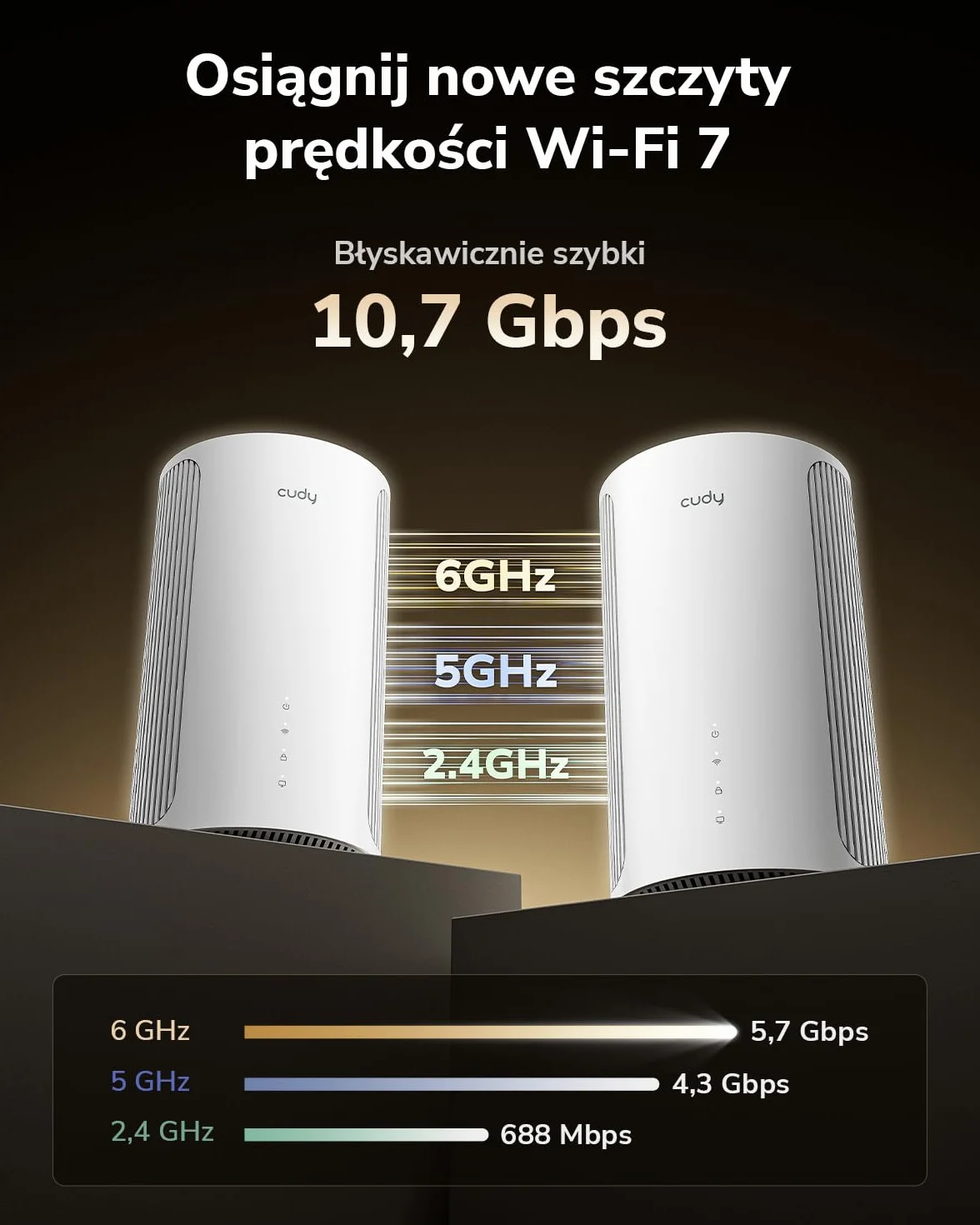 Cudy Tri-Band WiFi 7 BE11000 Whole Home Mesh System, 6-Stream 10 Gb/s, 4 porty 2,5G, MU-MIMO, Multi-VPN, Cudy APP, inteligentne anteny wewnętrzne, M11000 2-pak
