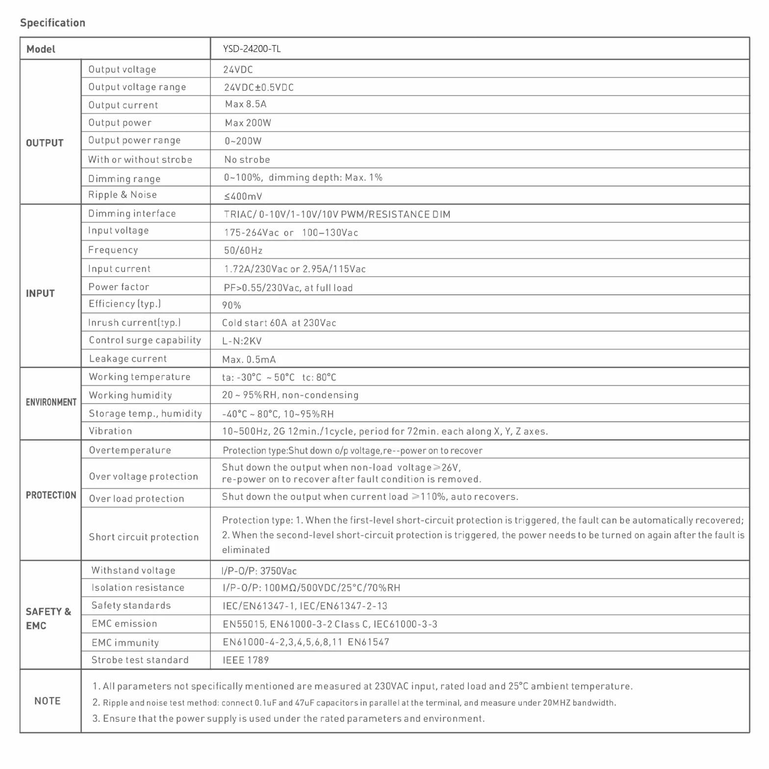 BENLUN Zasilacz LED 24V 200W Dimmable IP67 Przetwornica TRIAC