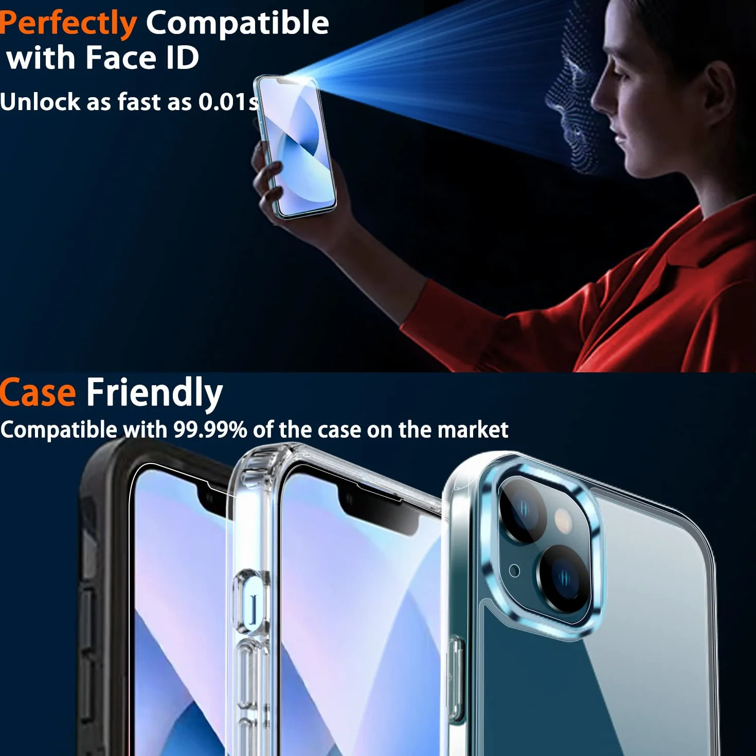 Ferilinso for iPhone 14 & 13 3 Pack Screen Protector + 2 Pack Camera Lens Protector