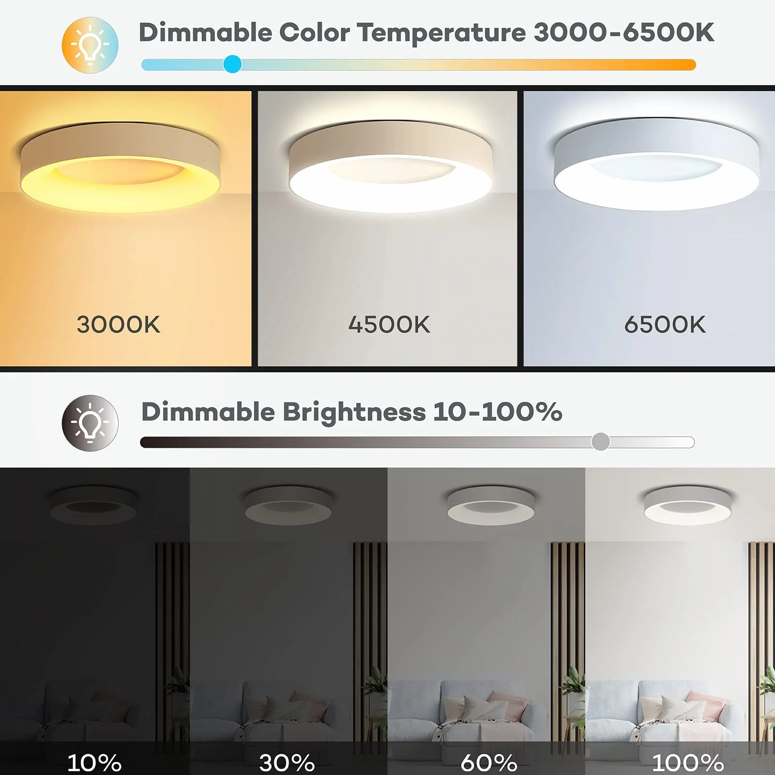 Matane Lampa sufitowa LED RGB, ściemniana, 24 W, lampa sufitowa z pilotem zdalnego sterowania, zmiana koloru 3000-6500 K, do salonu, sypialni, pokoju dziecięcego, kuchni, łazienki, okrągła, 28 cm