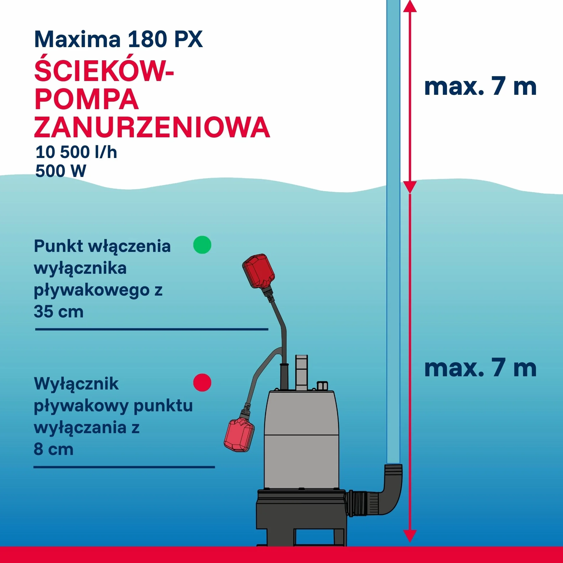 T.I.P. Pompa Zanurzeniowa TVX 7000 7000 l/h Stal Nierdzewna Automatyczny Pływakowy Wyłącznik