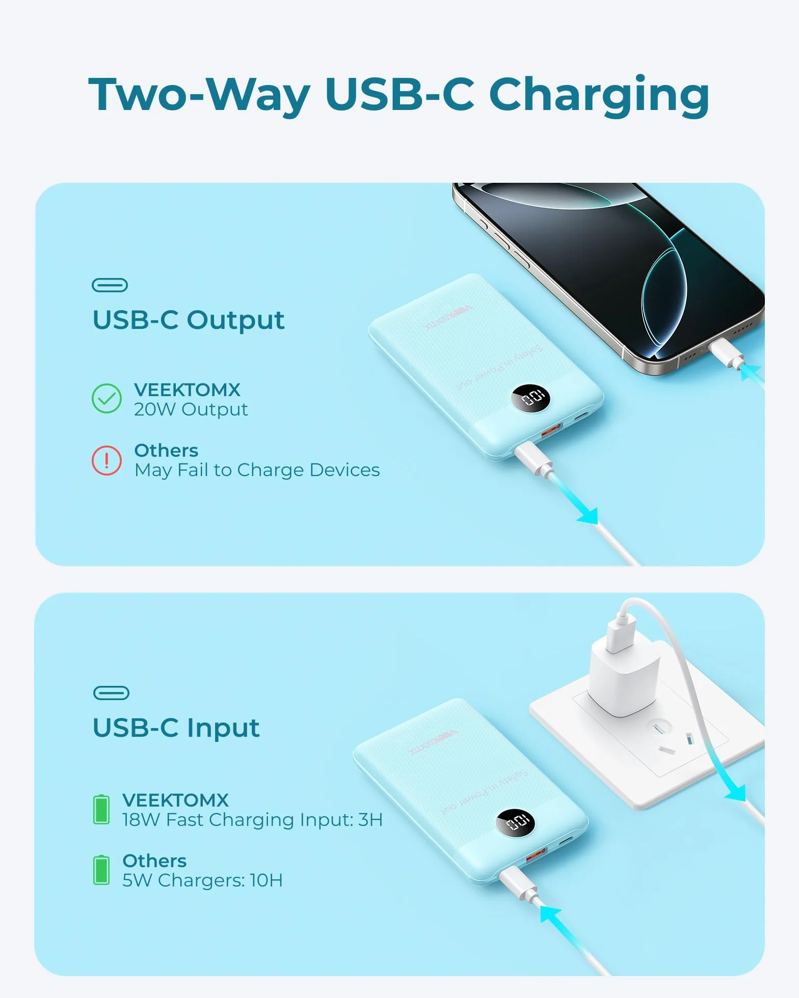 VEEKTOMX Mini Power Bank 10000mAh 22.5W Quick Charge PD 3.0 Szybkie Ładowanie Zewnętrzna Bateria Kompaktowa Ładowarka iPhone 16 (Blue)
