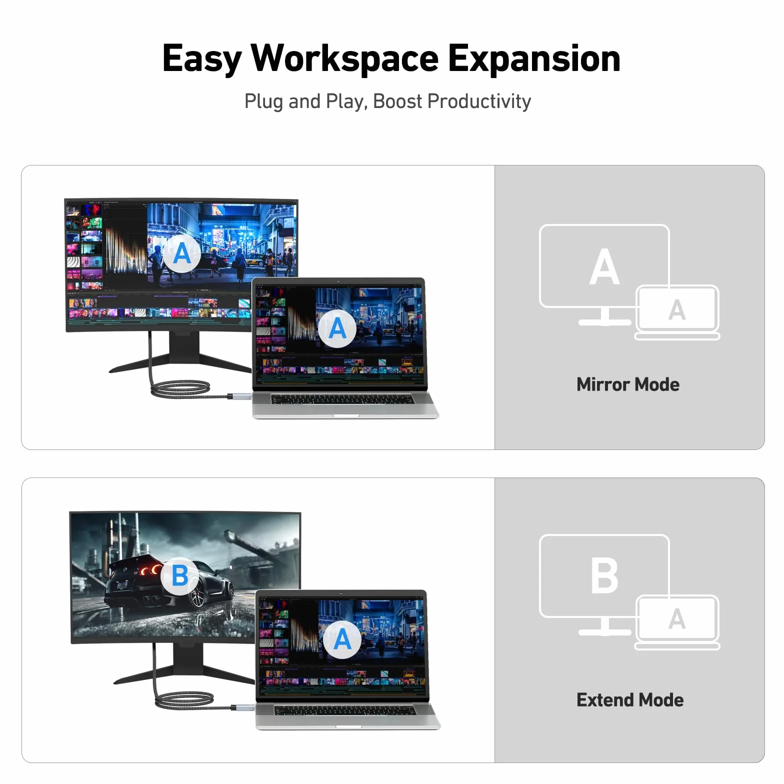 BENFEI Kabel DisplayPort na HDMI 1,8m Aluminium Nylonowy Jednokierunkowy DP na HDMI