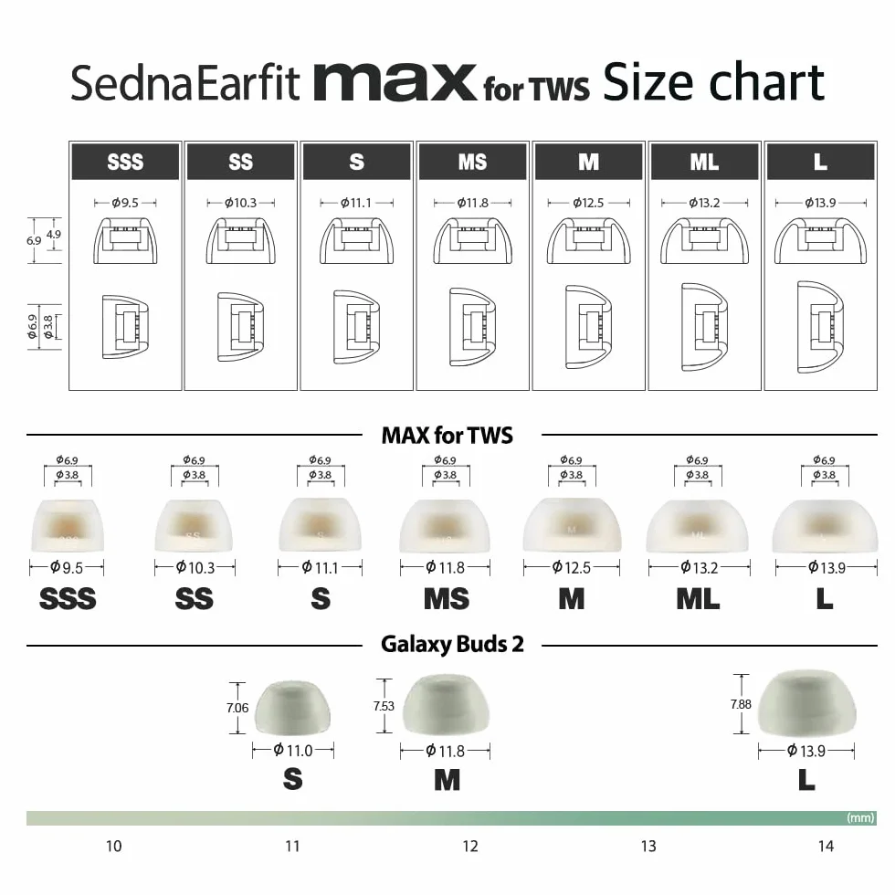 AZLA SednaEarfit MAX dla TWS 3 pary (M/ML/L)