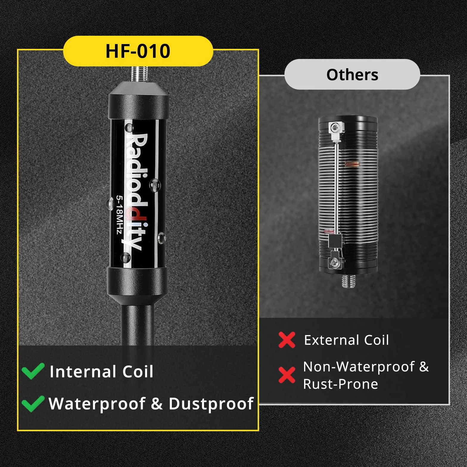 Radioddity HF-010 przenośna antena RF