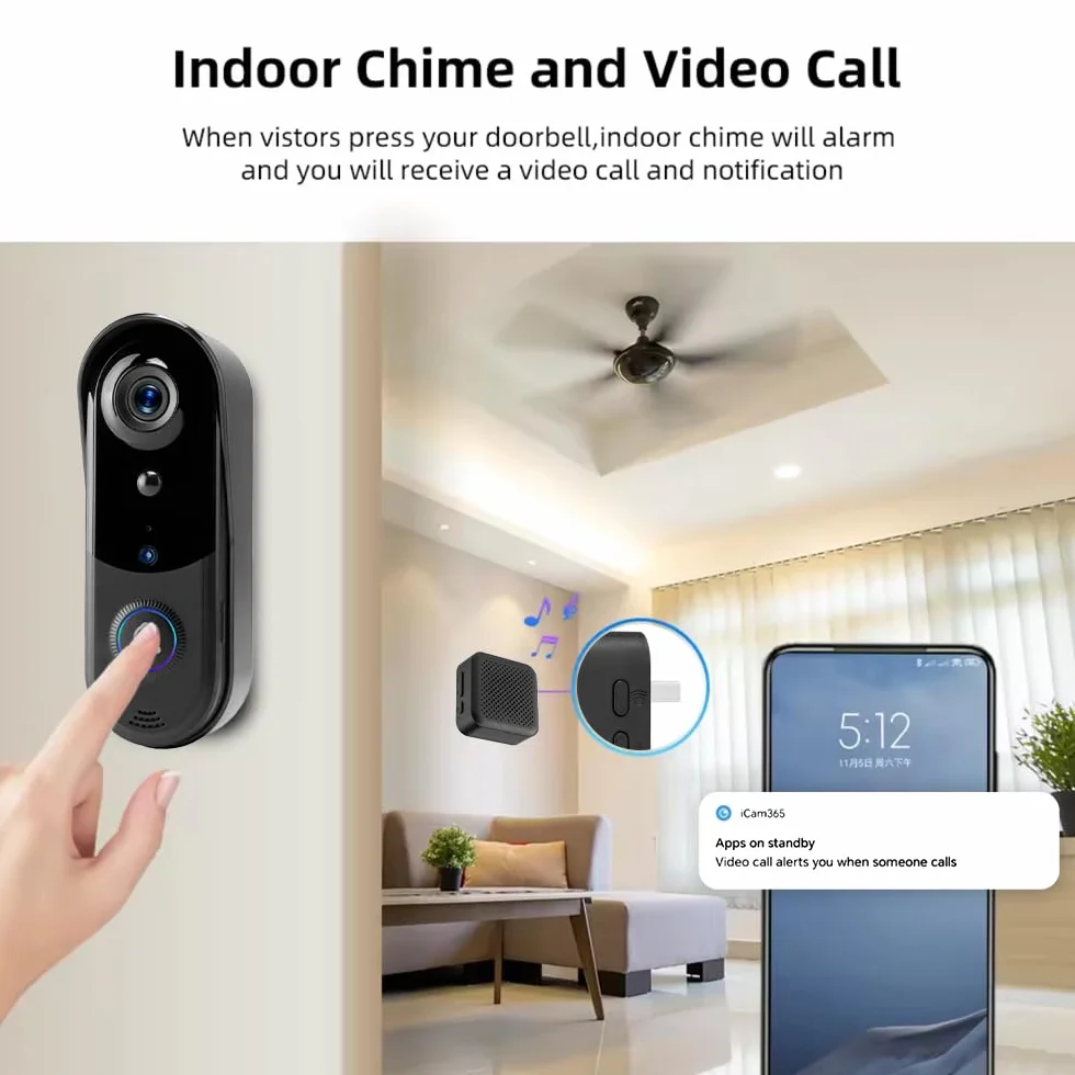 TKSTAR Smart HD 1080p kamera do drzwi wejściowych 2,4 GHz, bezprzewodowa, za pomocą aplikacji, Wi-Fi, 2-drożna komunikacja, wykrywanie ruchu, monitoring, karta pamięci, widoczność w nocy