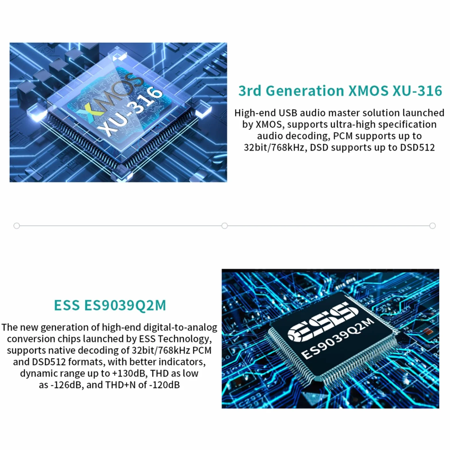 S.M.S.L C200PRO MQA DAC Wzmacniacz słuchawkowy ESS ES9039Q2M Bluetooth 5.1 32bit/768kHz DSD