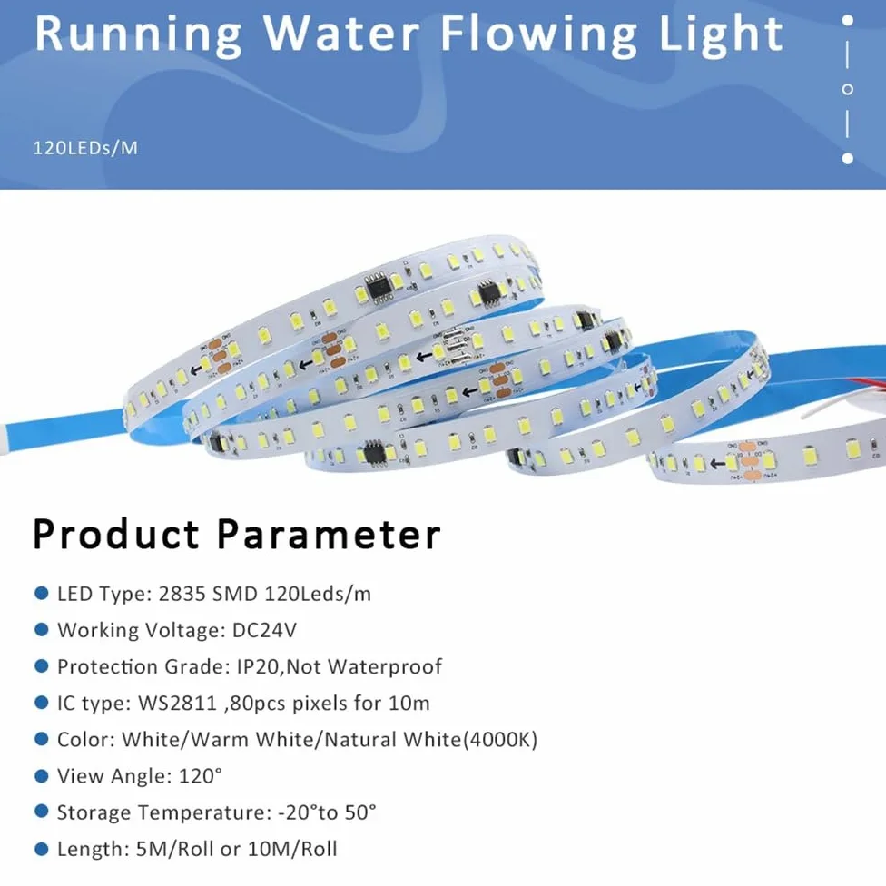 WS2811 2835 Taśma świetlna LED 120 diod LED/m płynąca woda i wyścigi konne DC24V elastyczny zimny biały + kontroler bezprzewodowy + zasilacz z efektami pościgu