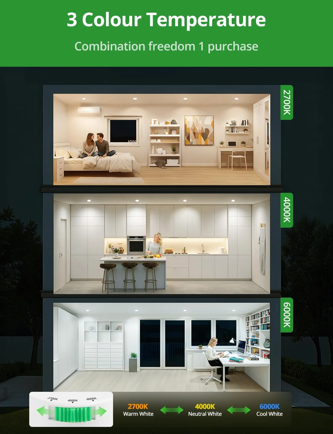 HOMEOW Zestaw 10 reflektorów LED do zabudowy, 230 V, możliwość ściemniania, 68 mm – 80 mm, wymiary otworu, IP44, reflektor do zabudowy, LED 5 W, 400 lm, ciepła biel, neutralna biel, zimna biel, 24 mm