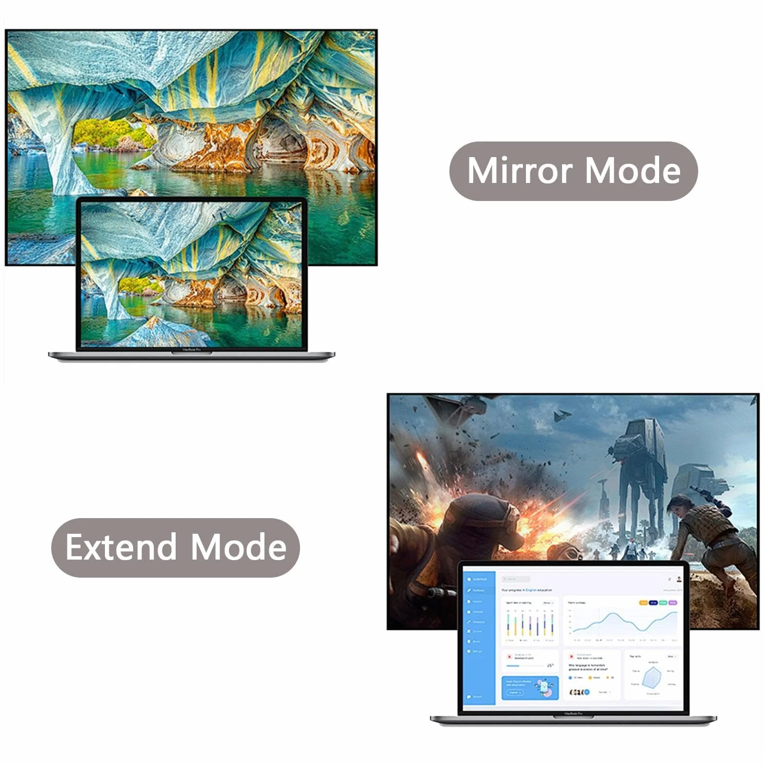 HENGBIRD Złącze HDMI 8K na gniazdo, 2 sztuki, przedłużacz HDMI, adapter HDMI 2.1, złącze HDMI, złącze przedłużające do kabla HDMI, monitora, telewizora, projektora, laptopa, PC