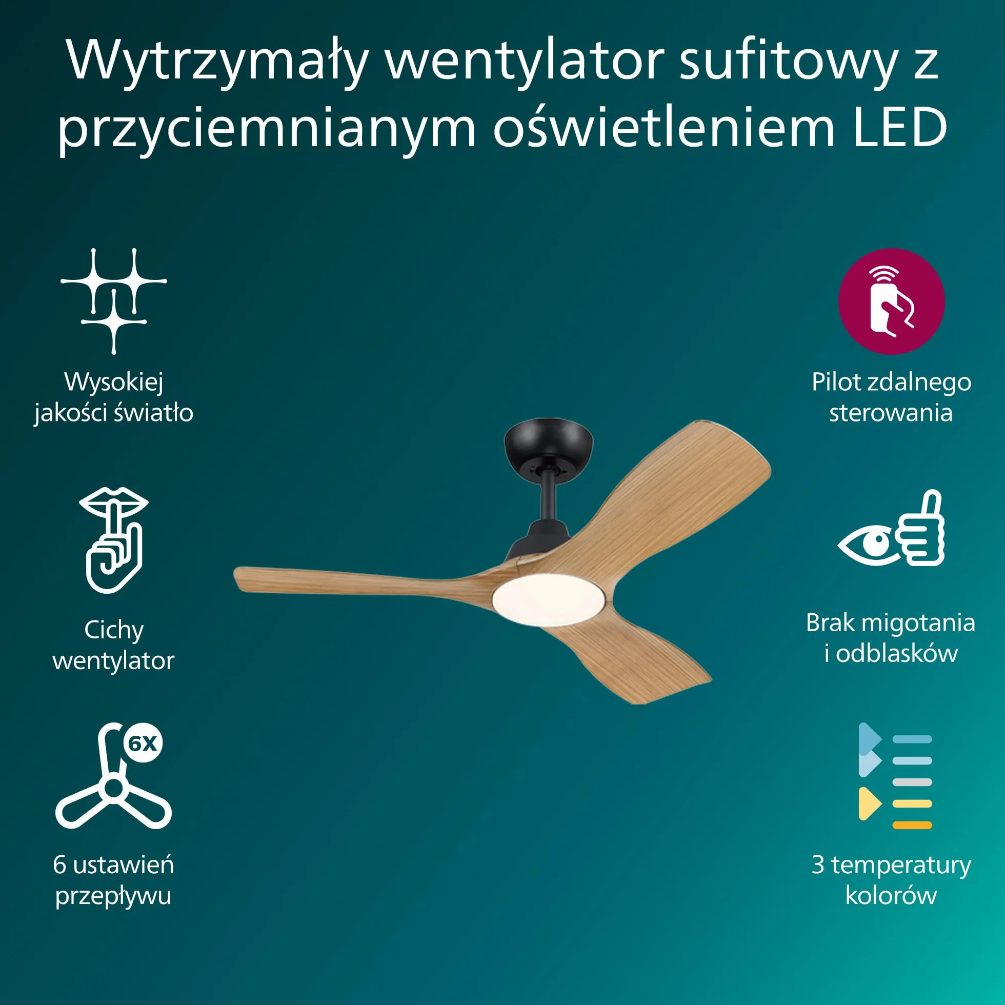 Wentylator sufitowy Philips Olas z 3 łopatkami, światłem LED 24W, silnikiem DC i funkcją regulacji temperatury barwowej (3000K-4300K-6500K) z możliwością przyciemniania, 42", czarny W zestawie pilot.