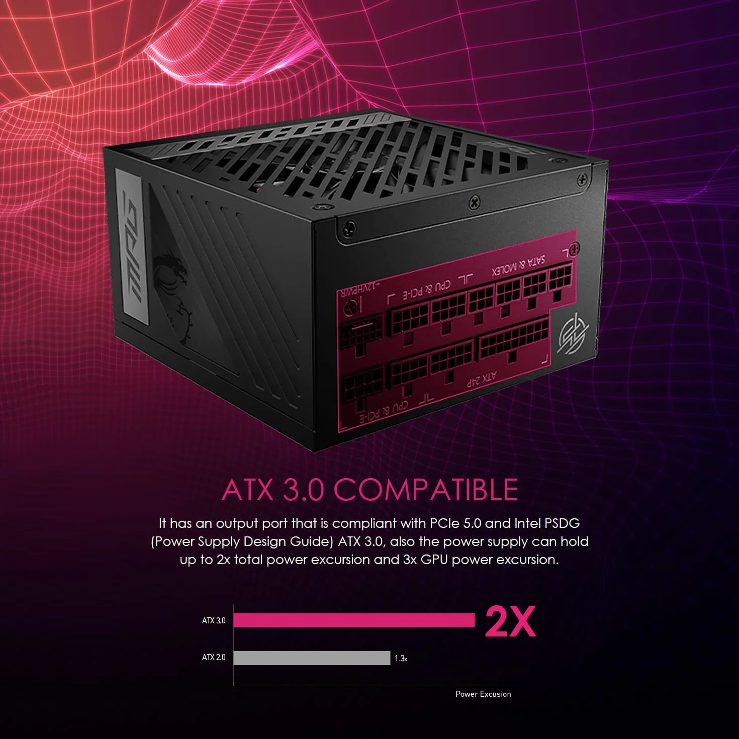 MSI MPG A850G PCIE5 zasilacz sieciowy 850 W 80 Plus Gold w pełni modułowy ATX 3.0 PCIe 5.0 GPU japońskie kondensatory 105°C 0% RPM czarny