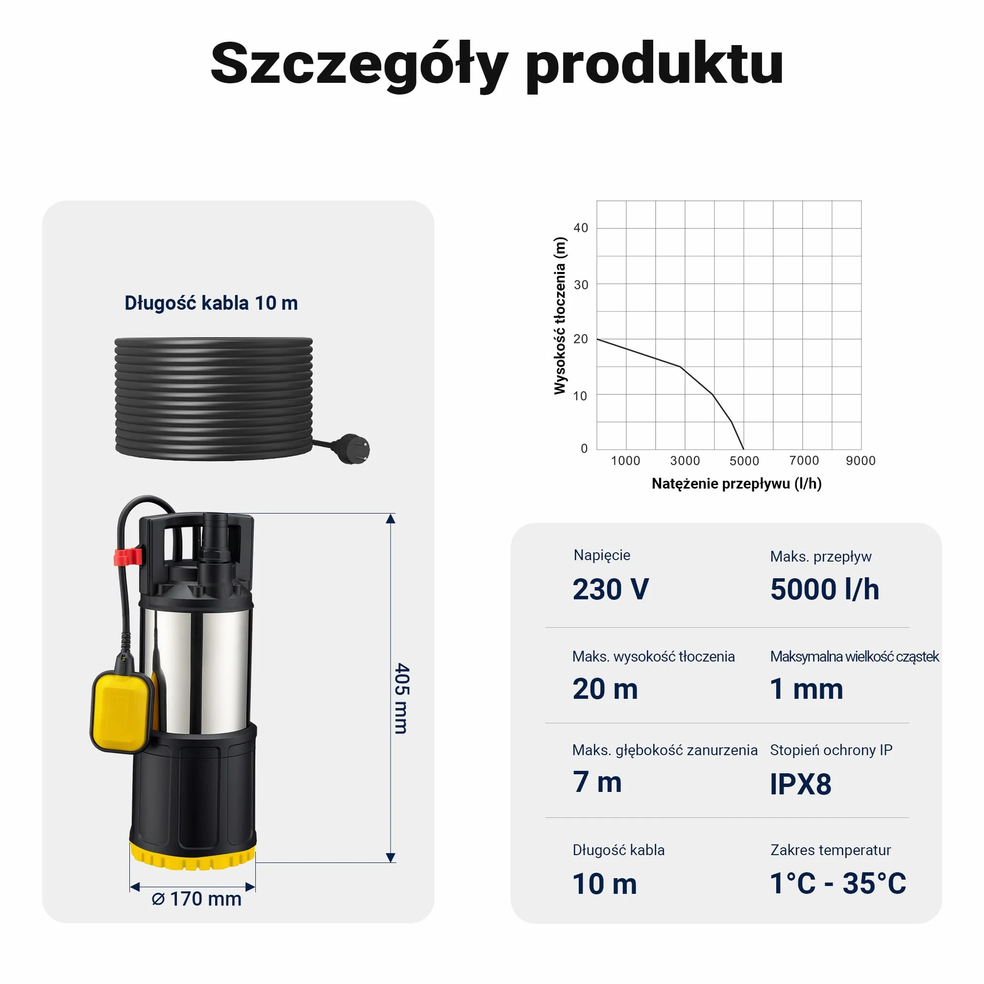 Wiltec Pompa zatapialna do wody czystej, wysokość tłoczenia 20 m, obudowa ze stali nierdzewnej, 850 W z przepływem 5000 l/h, do pompowania z basenów i deszczówki