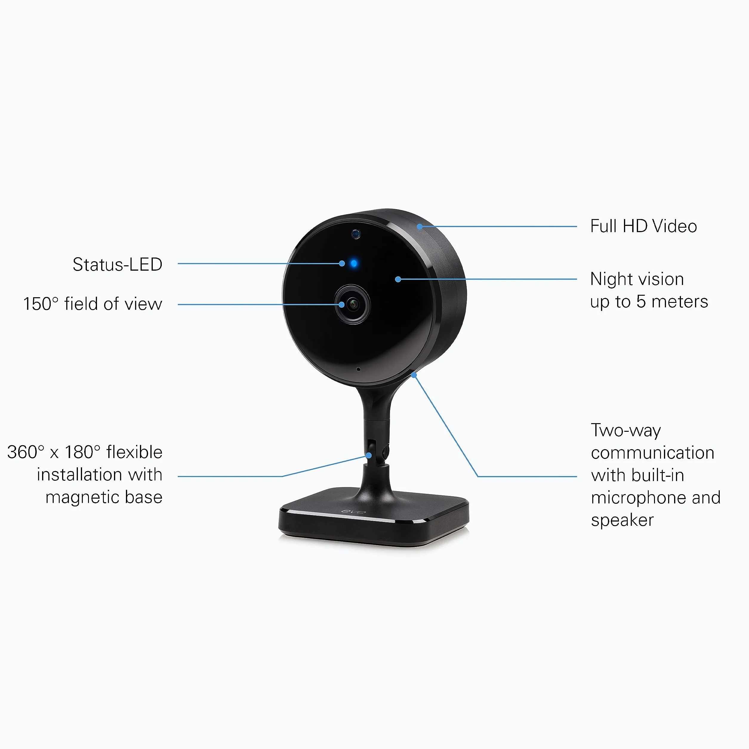 Eve Cam Apple Home domowa kamera monitorująca 1080p WiFi HomeKit Secure Video noktowizor